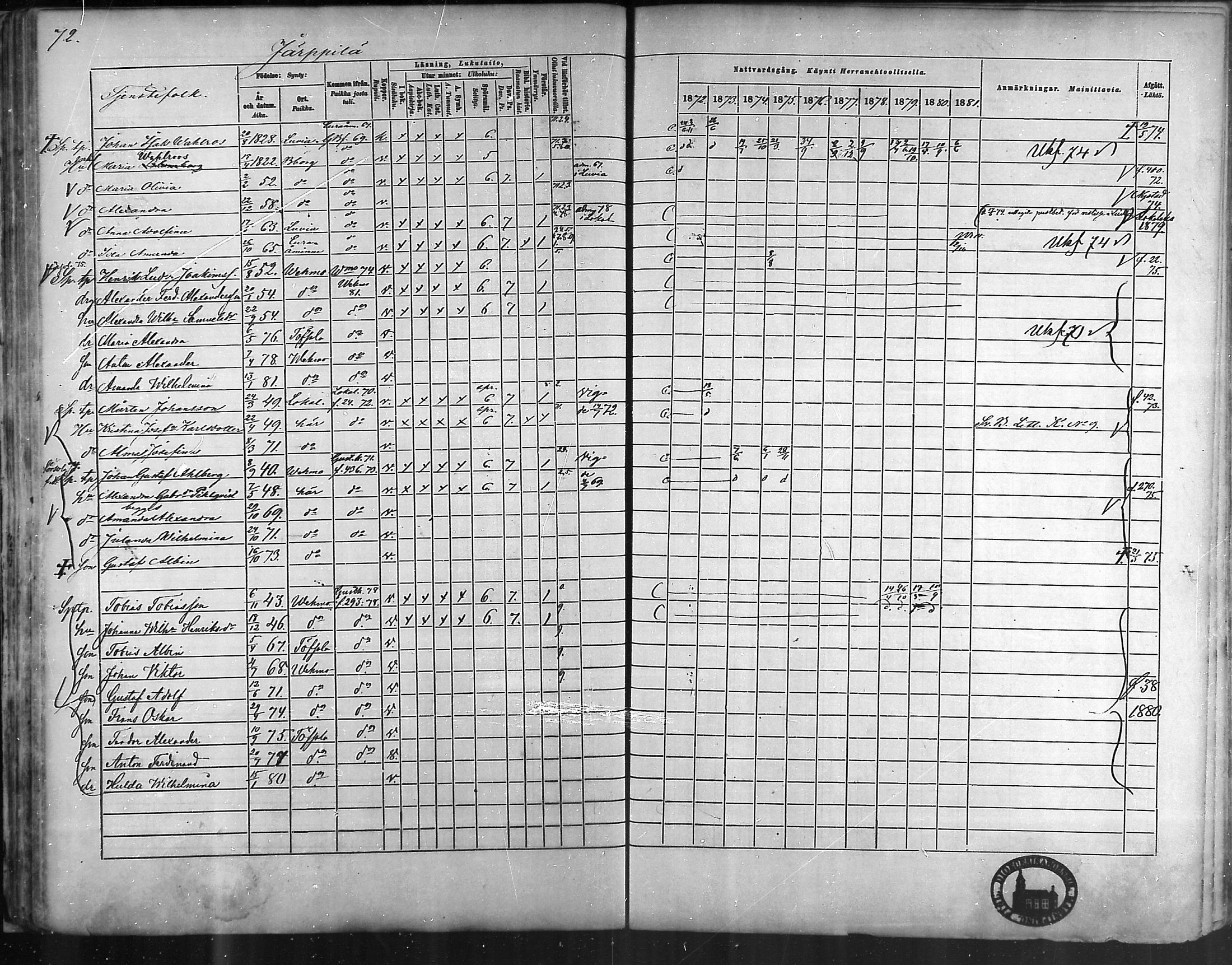 [ ../kirjat/Kirkonkirjat/taivassalo/rippikirja_1872-1881_mko211-226/kuvat/71.jpg ]