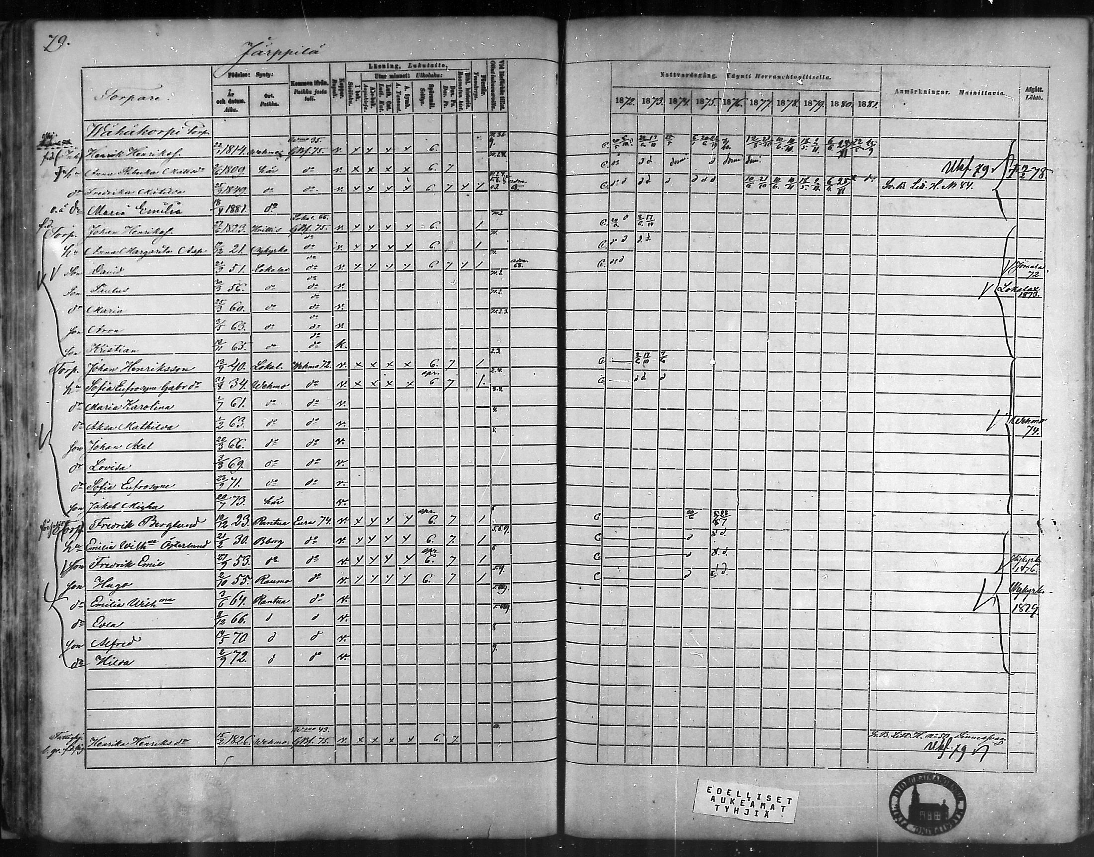 [ ../kirjat/Kirkonkirjat/taivassalo/rippikirja_1872-1881_mko211-226/kuvat/76.jpg ]