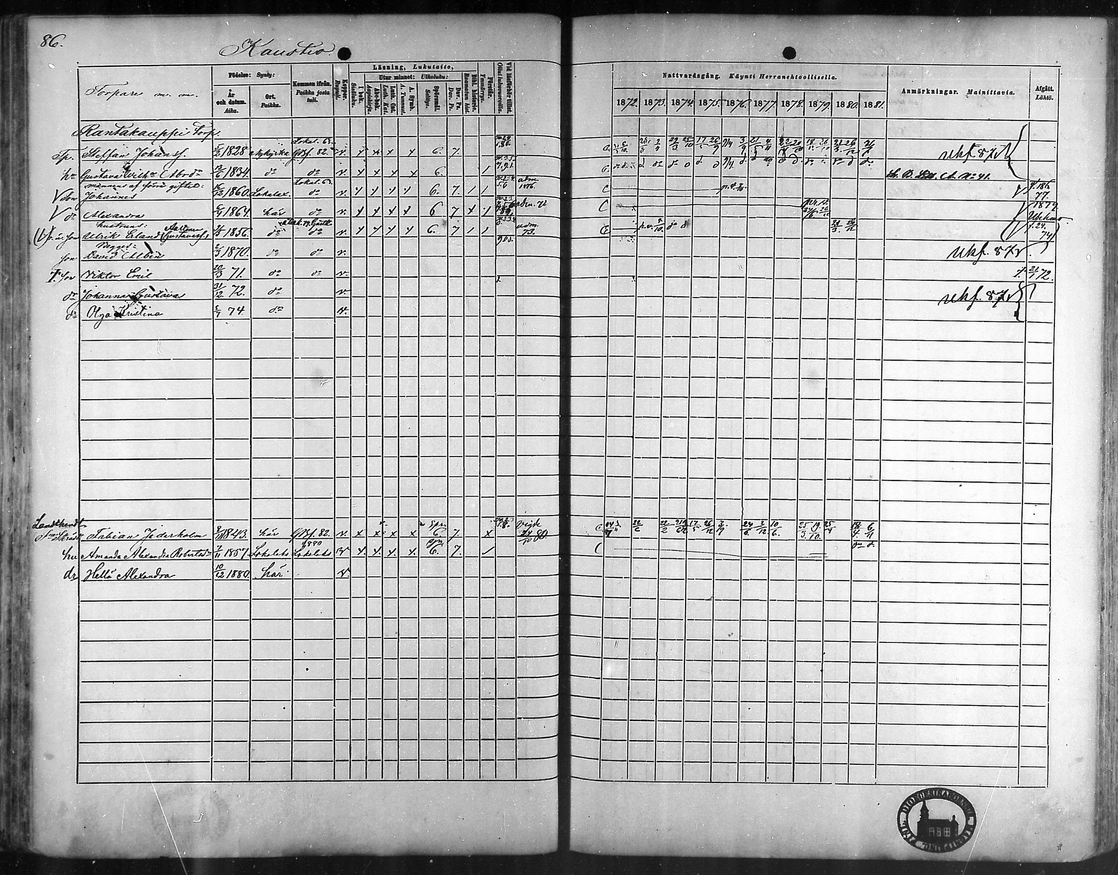 [ ../kirjat/Kirkonkirjat/taivassalo/rippikirja_1872-1881_mko211-226/kuvat/83.jpg ]