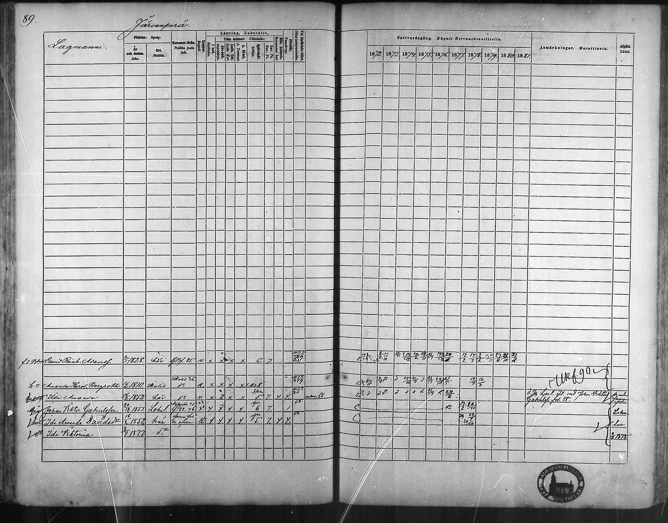 [ ../kirjat/Kirkonkirjat/taivassalo/rippikirja_1872-1881_mko211-226/kuvat/86.jpg ]