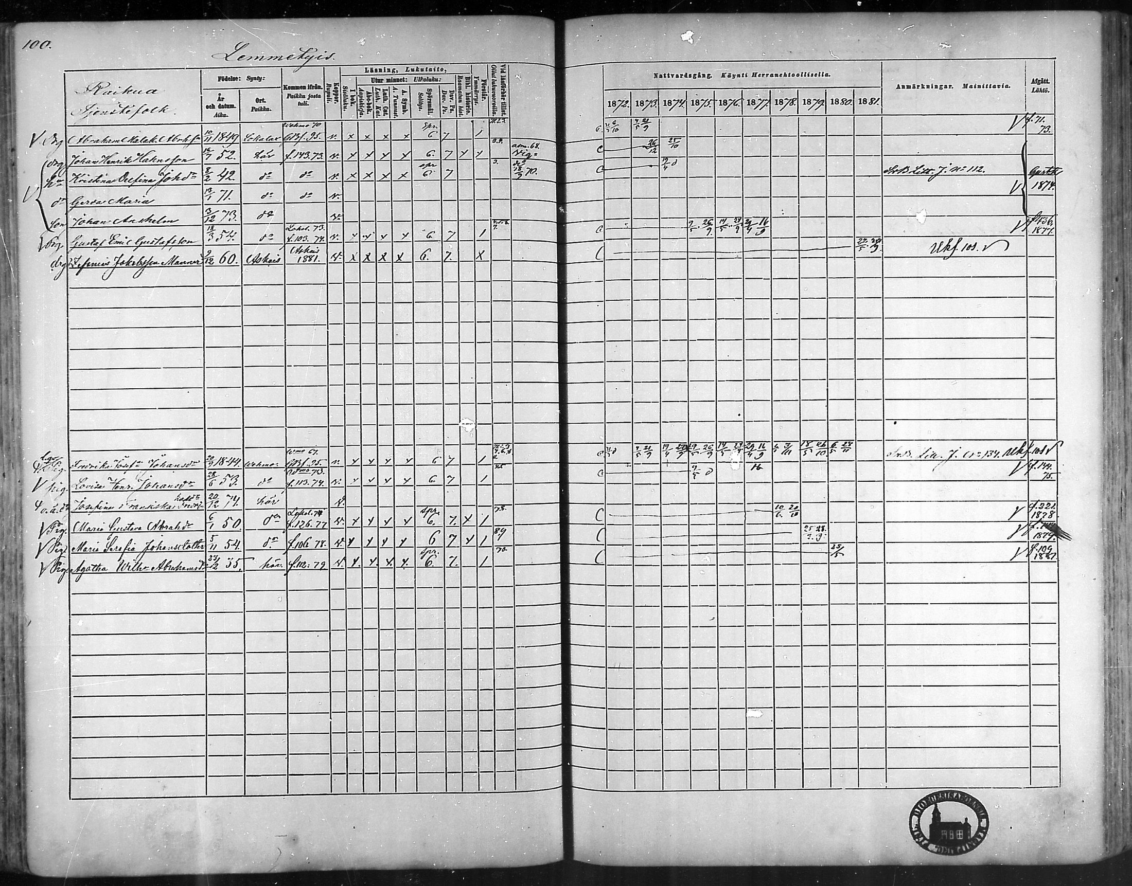 [ ../kirjat/Kirkonkirjat/taivassalo/rippikirja_1872-1881_mko211-226/kuvat/97.jpg ]