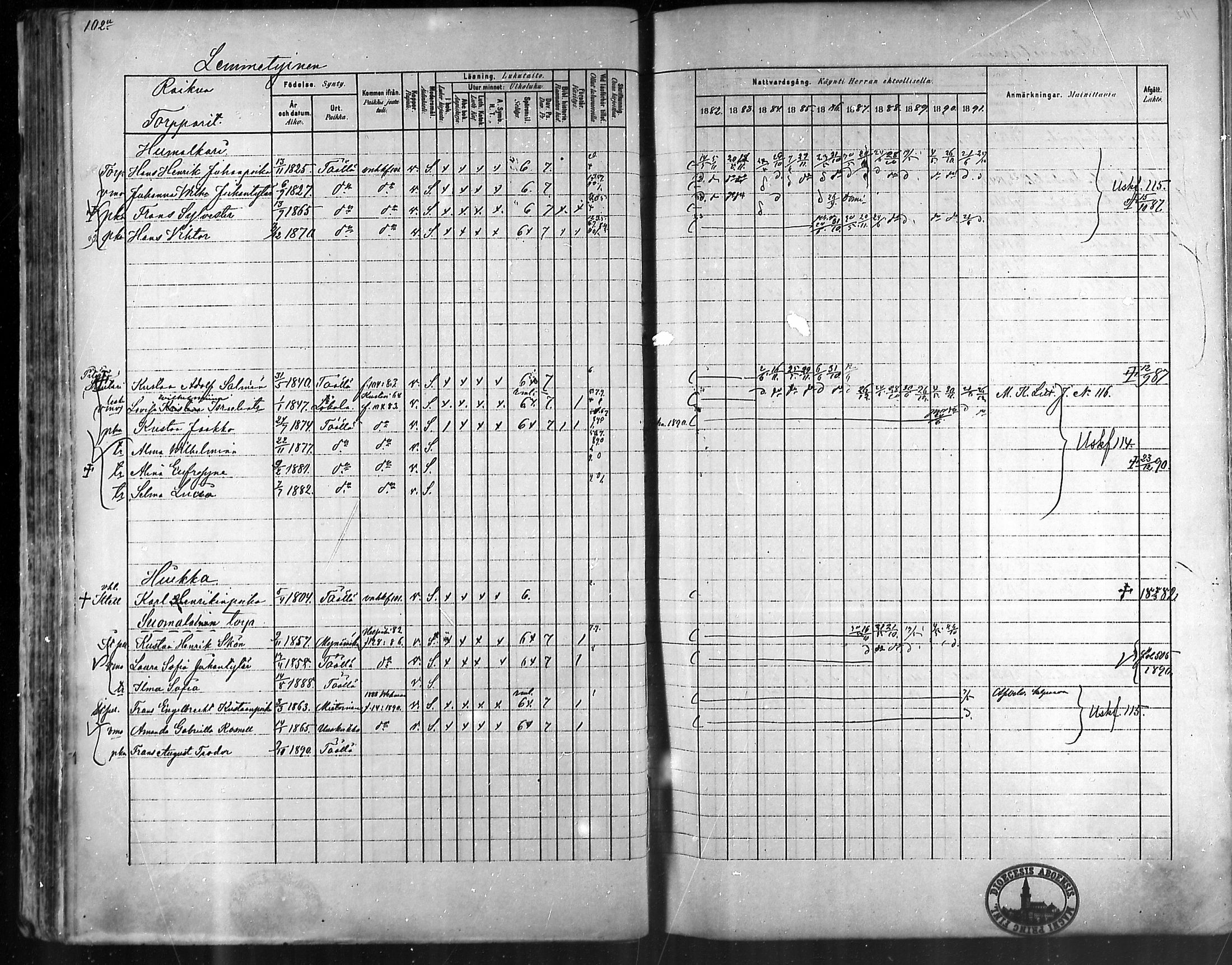 [ ../kirjat/Kirkonkirjat/taivassalo/rippikirja_1882-1891_mko227-243/kuvat/100.jpg ]