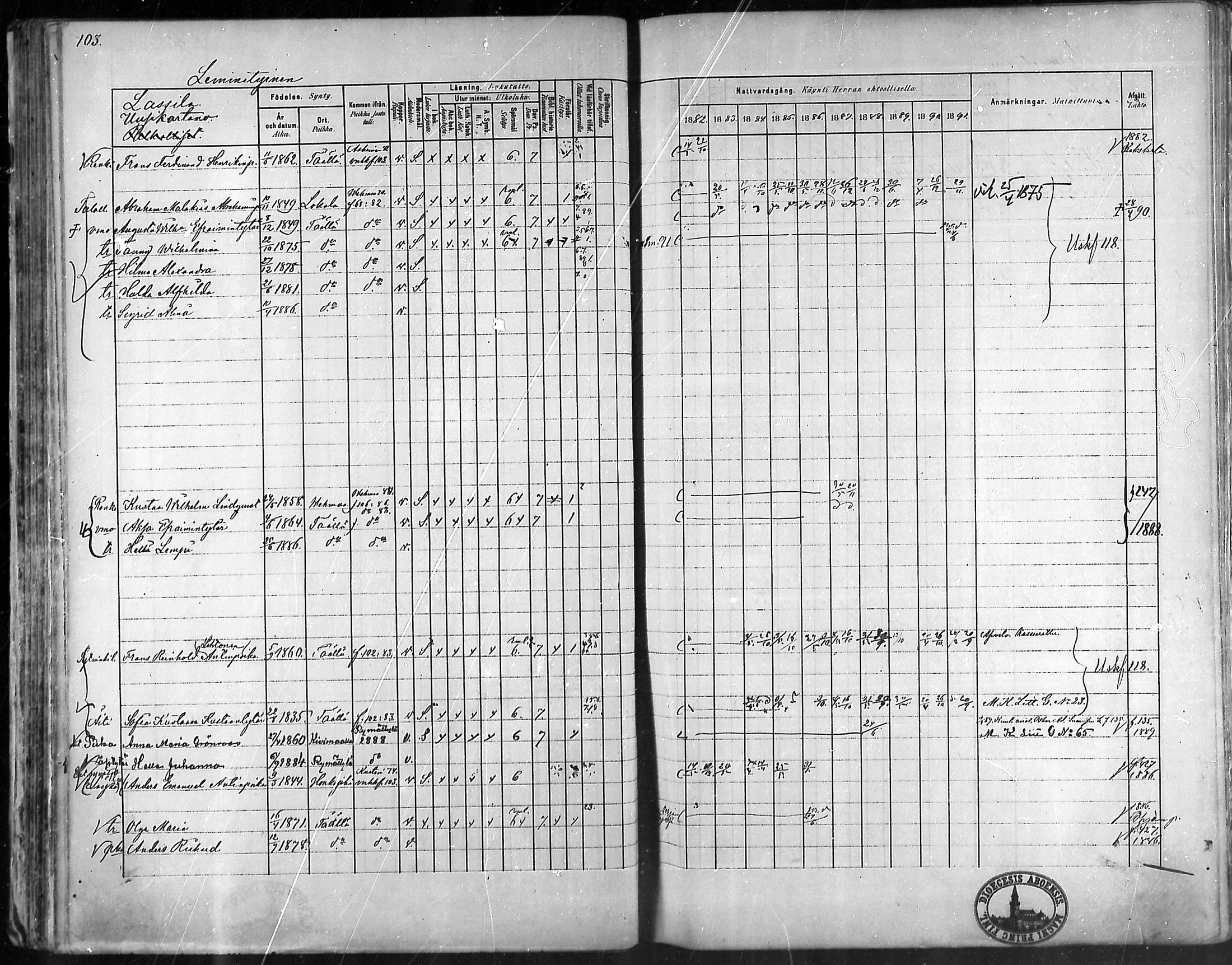 [ ../kirjat/Kirkonkirjat/taivassalo/rippikirja_1882-1891_mko227-243/kuvat/102.jpg ]
