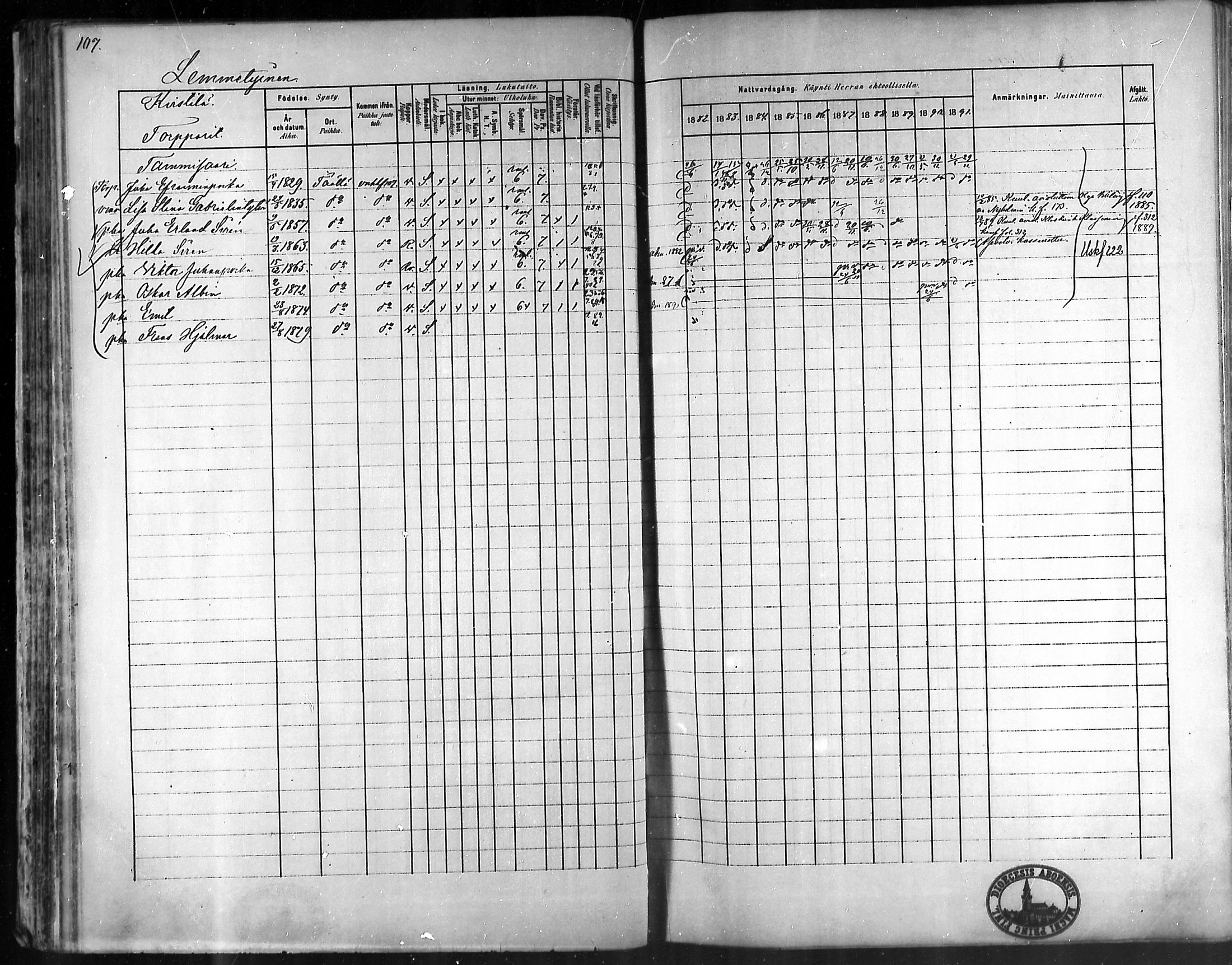 [ ../kirjat/Kirkonkirjat/taivassalo/rippikirja_1882-1891_mko227-243/kuvat/106.jpg ]