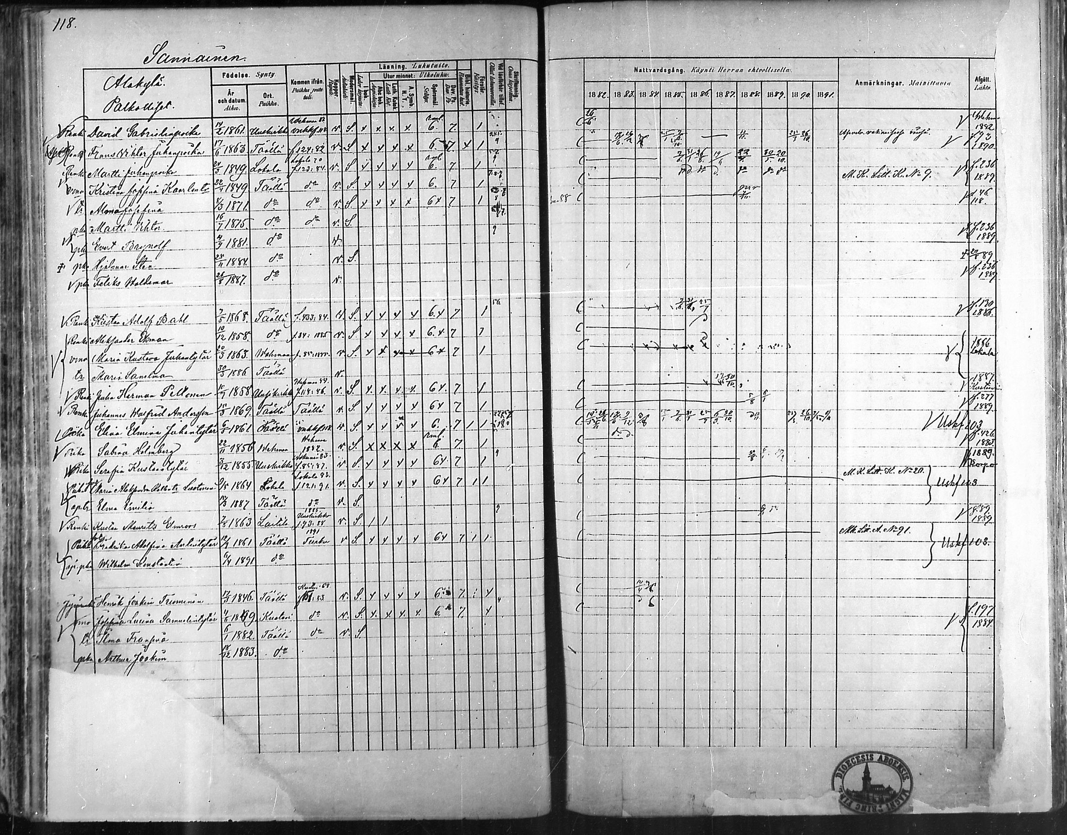[ ../kirjat/Kirkonkirjat/taivassalo/rippikirja_1882-1891_mko227-243/kuvat/117.jpg ]