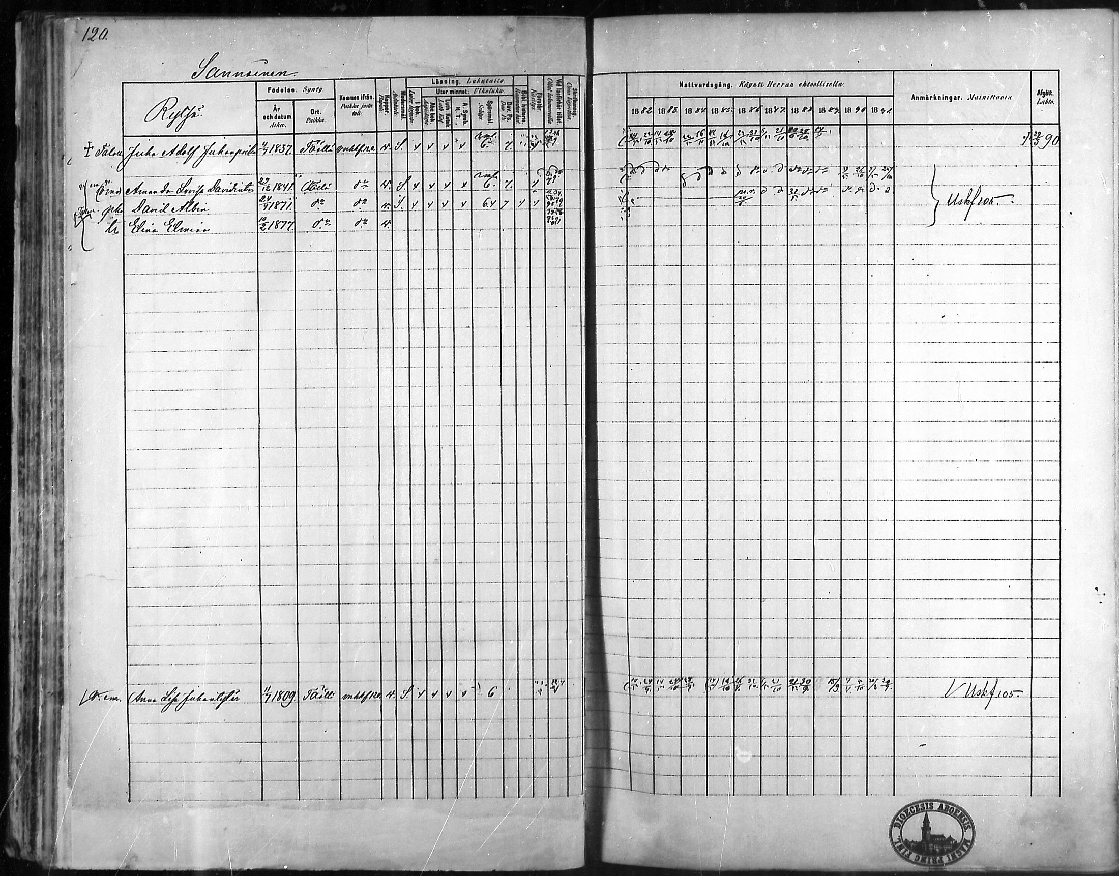 [ ../kirjat/Kirkonkirjat/taivassalo/rippikirja_1882-1891_mko227-243/kuvat/119.jpg ]