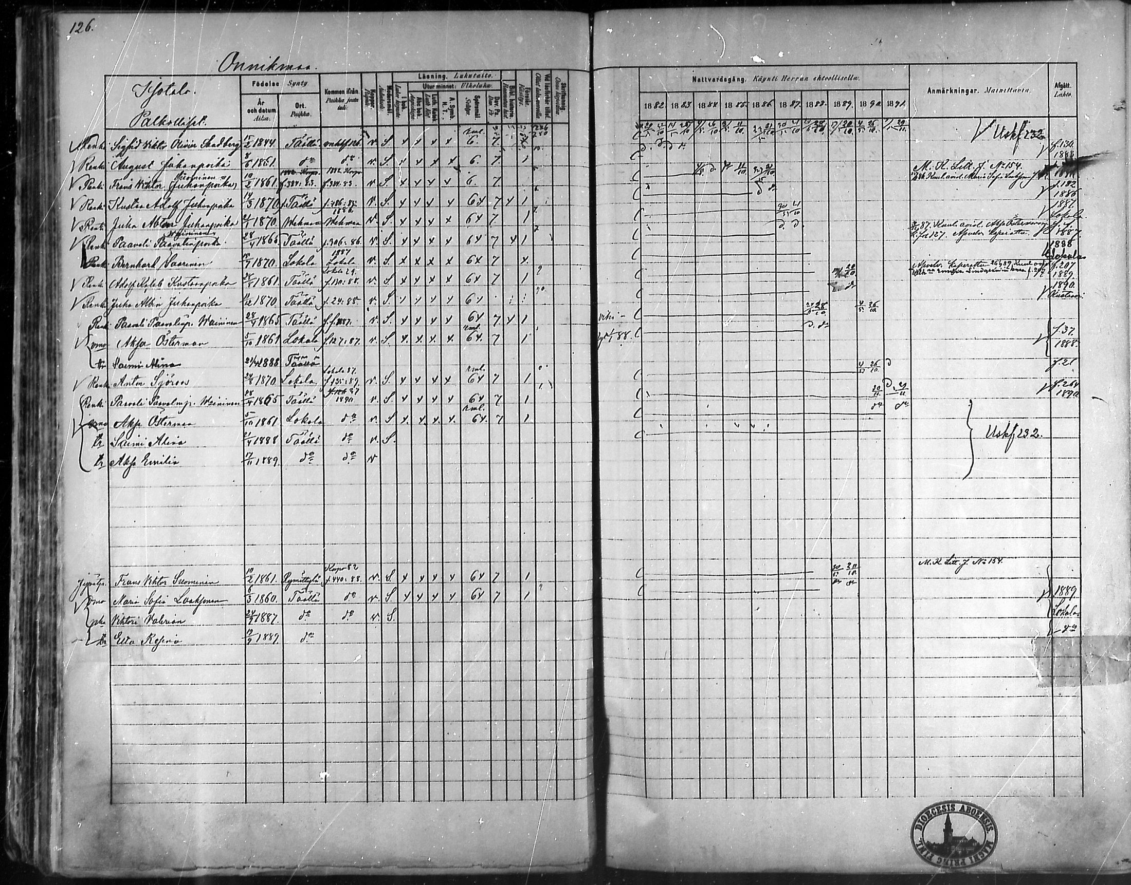 [ ../kirjat/Kirkonkirjat/taivassalo/rippikirja_1882-1891_mko227-243/kuvat/125.jpg ]