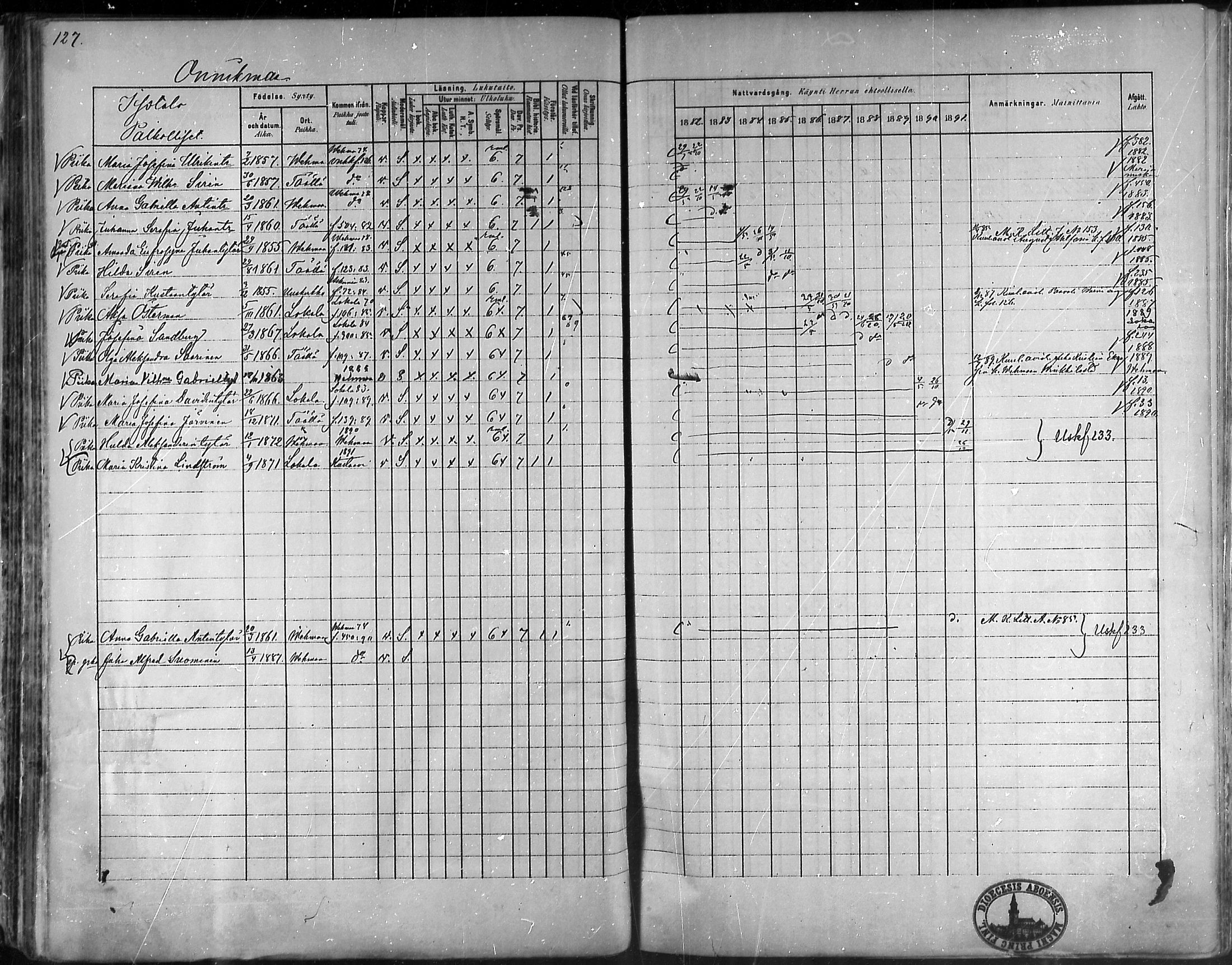 [ ../kirjat/Kirkonkirjat/taivassalo/rippikirja_1882-1891_mko227-243/kuvat/126.jpg ]
