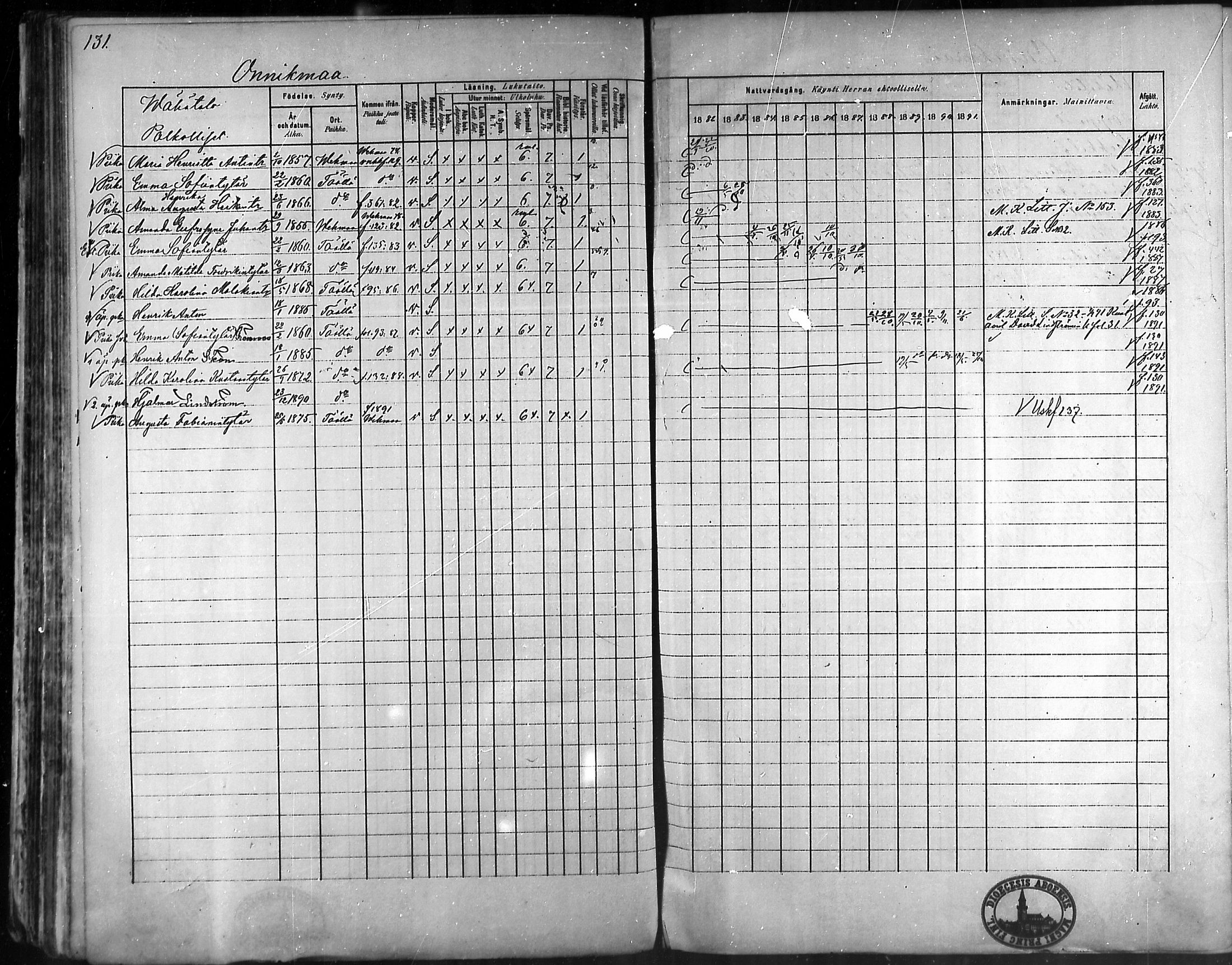 [ ../kirjat/Kirkonkirjat/taivassalo/rippikirja_1882-1891_mko227-243/kuvat/130.jpg ]
