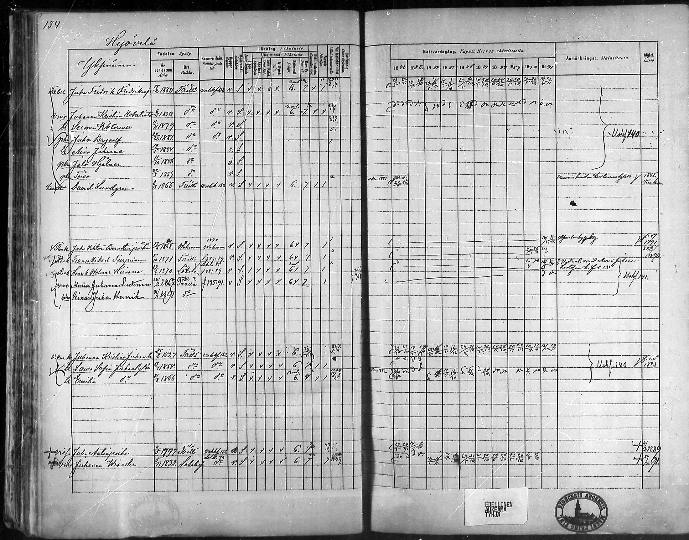 [ ../kirjat/Kirkonkirjat/taivassalo/rippikirja_1882-1891_mko227-243/kuvat/132.jpg ]