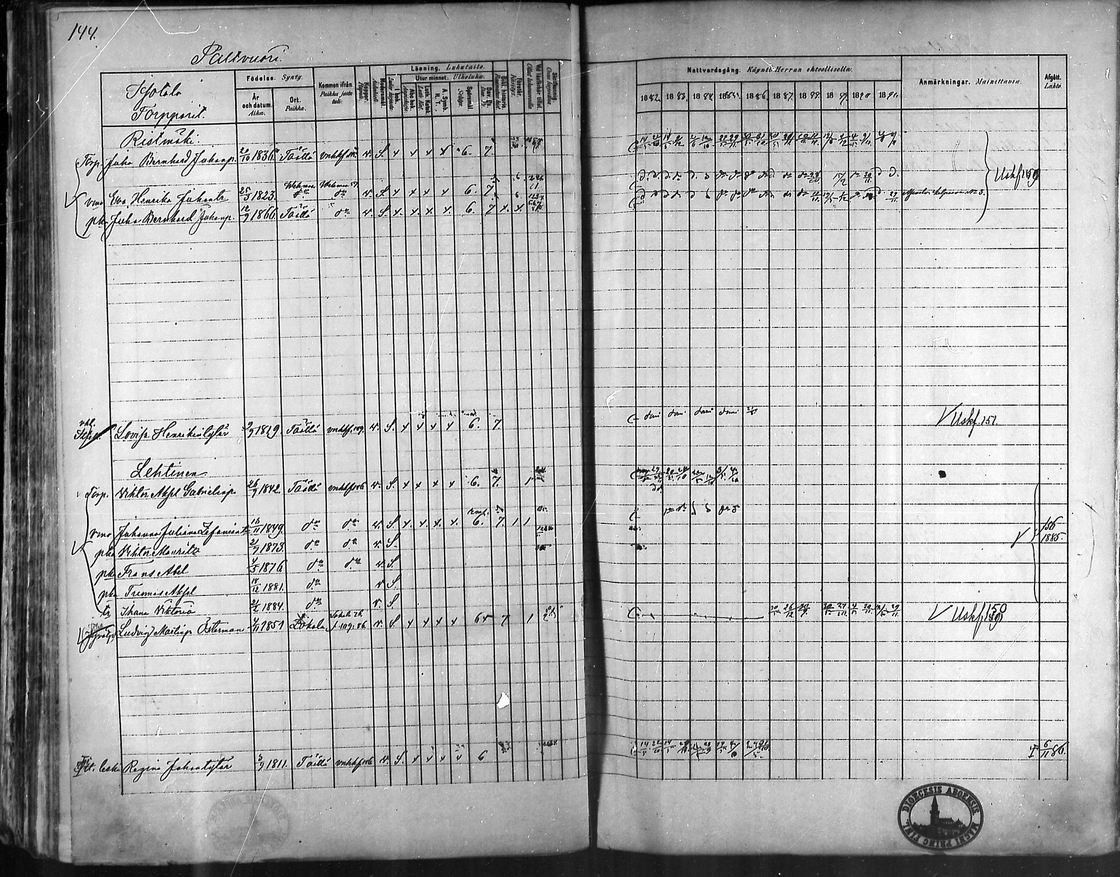 [ ../kirjat/Kirkonkirjat/taivassalo/rippikirja_1882-1891_mko227-243/kuvat/141.jpg ]