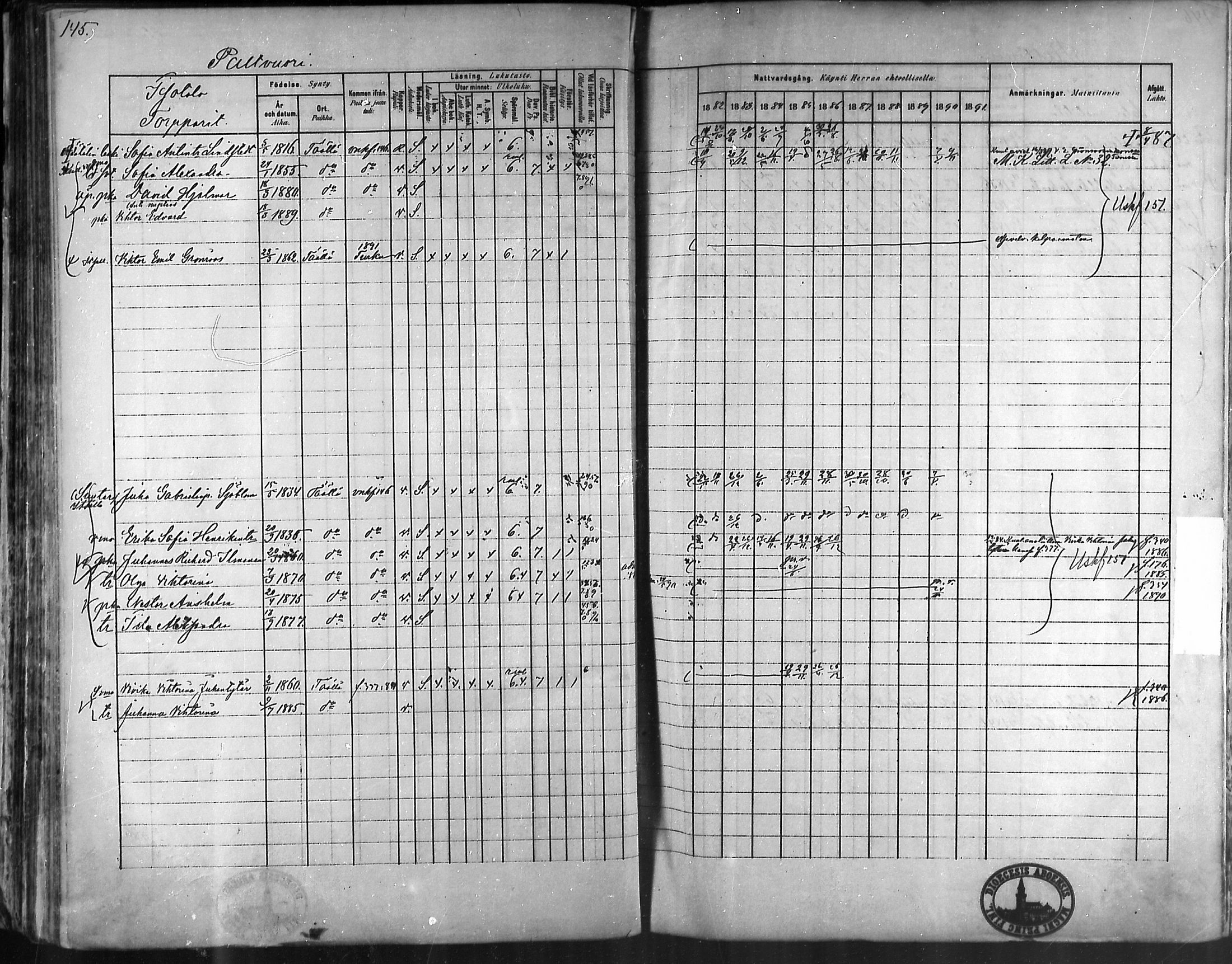 [ ../kirjat/Kirkonkirjat/taivassalo/rippikirja_1882-1891_mko227-243/kuvat/142.jpg ]
