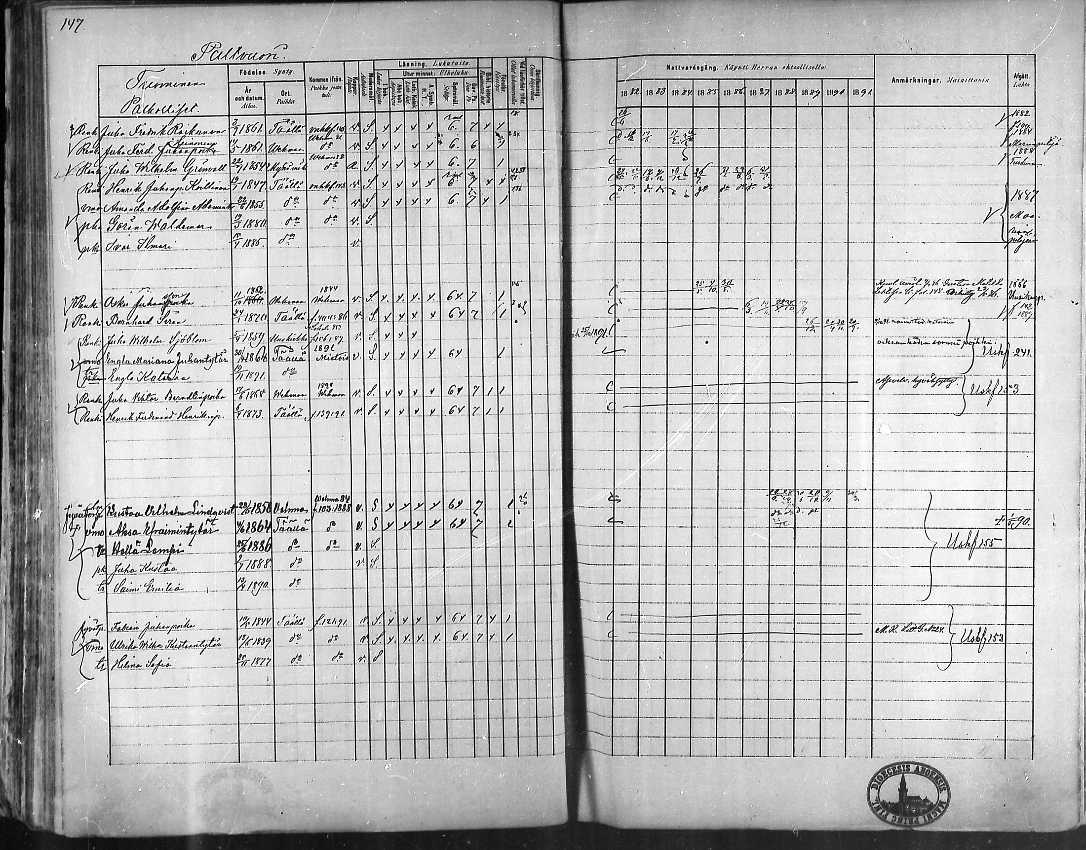 [ ../kirjat/Kirkonkirjat/taivassalo/rippikirja_1882-1891_mko227-243/kuvat/144.jpg ]