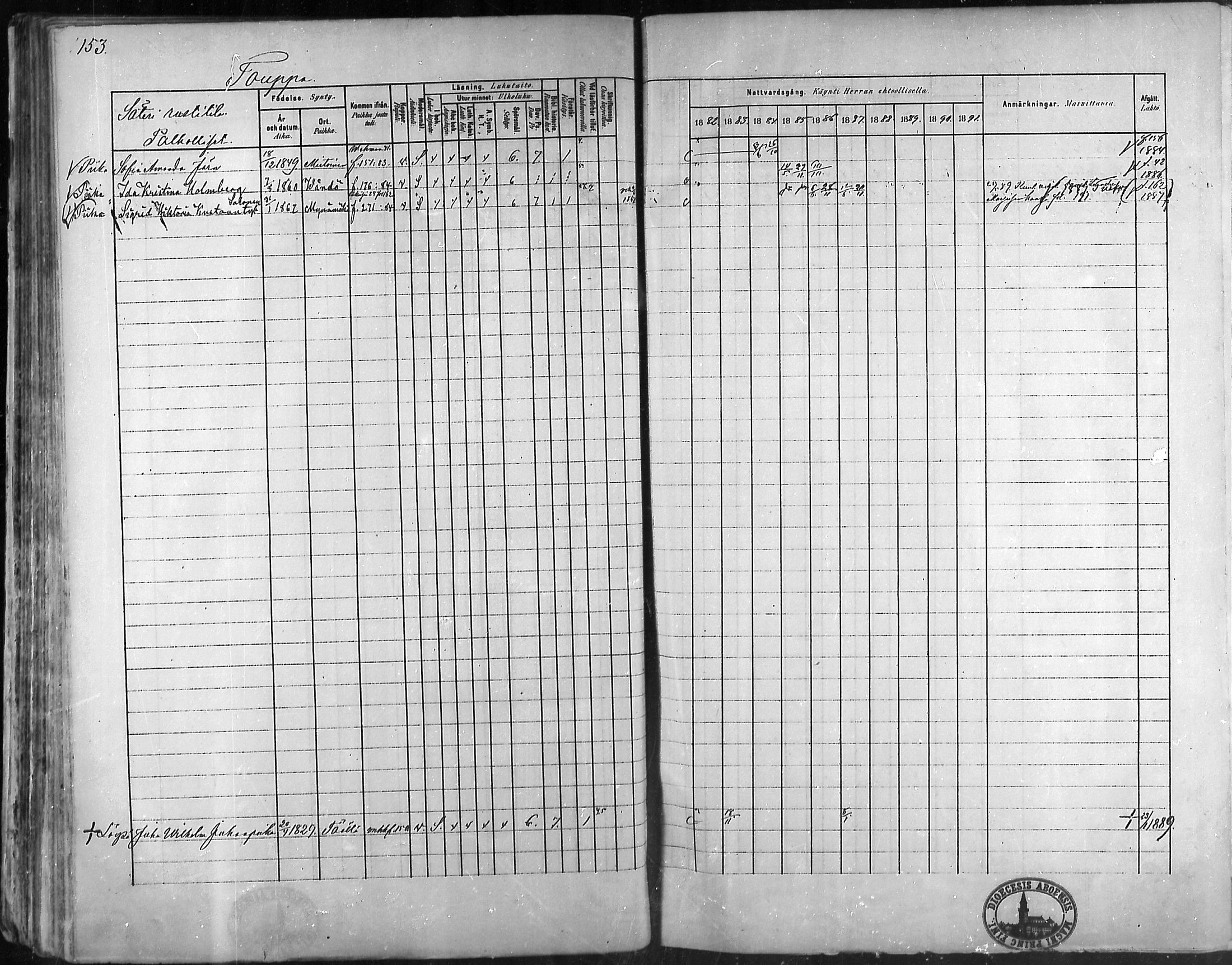 [ ../kirjat/Kirkonkirjat/taivassalo/rippikirja_1882-1891_mko227-243/kuvat/150.jpg ]