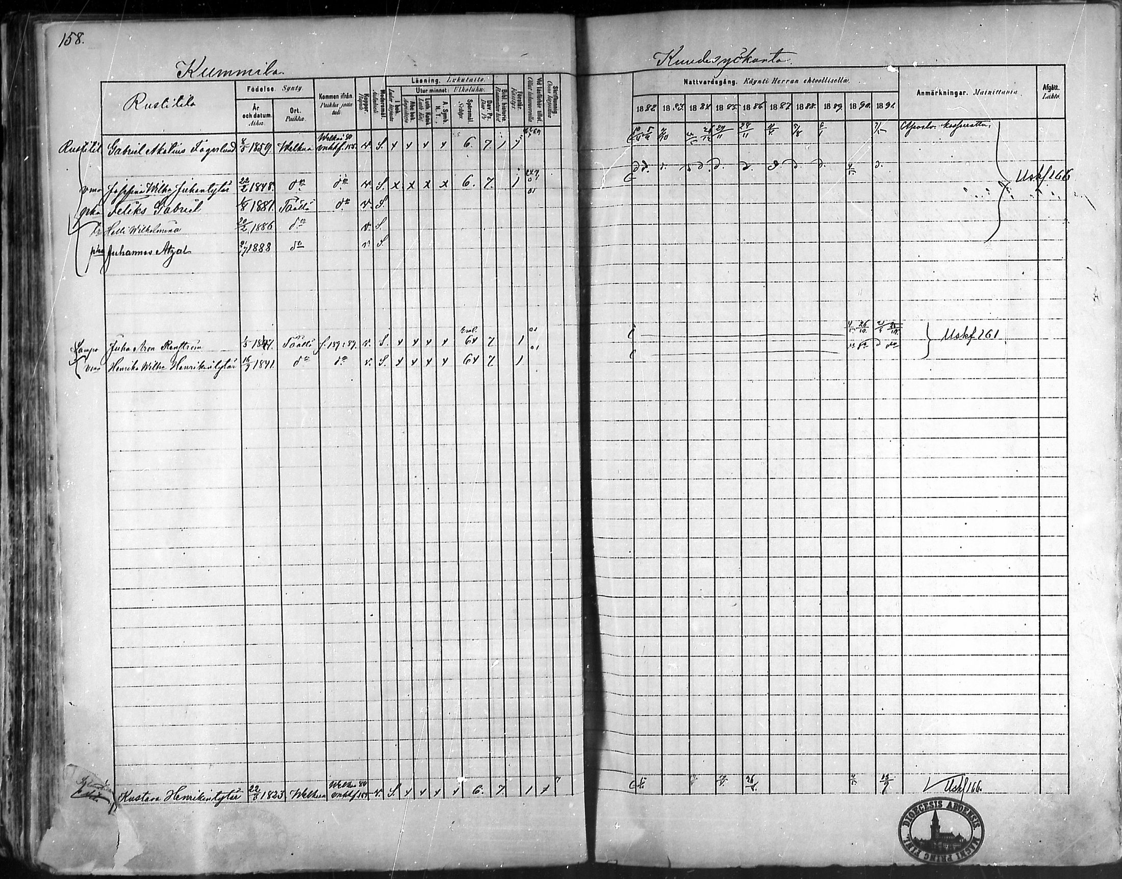 [ ../kirjat/Kirkonkirjat/taivassalo/rippikirja_1882-1891_mko227-243/kuvat/155.jpg ]