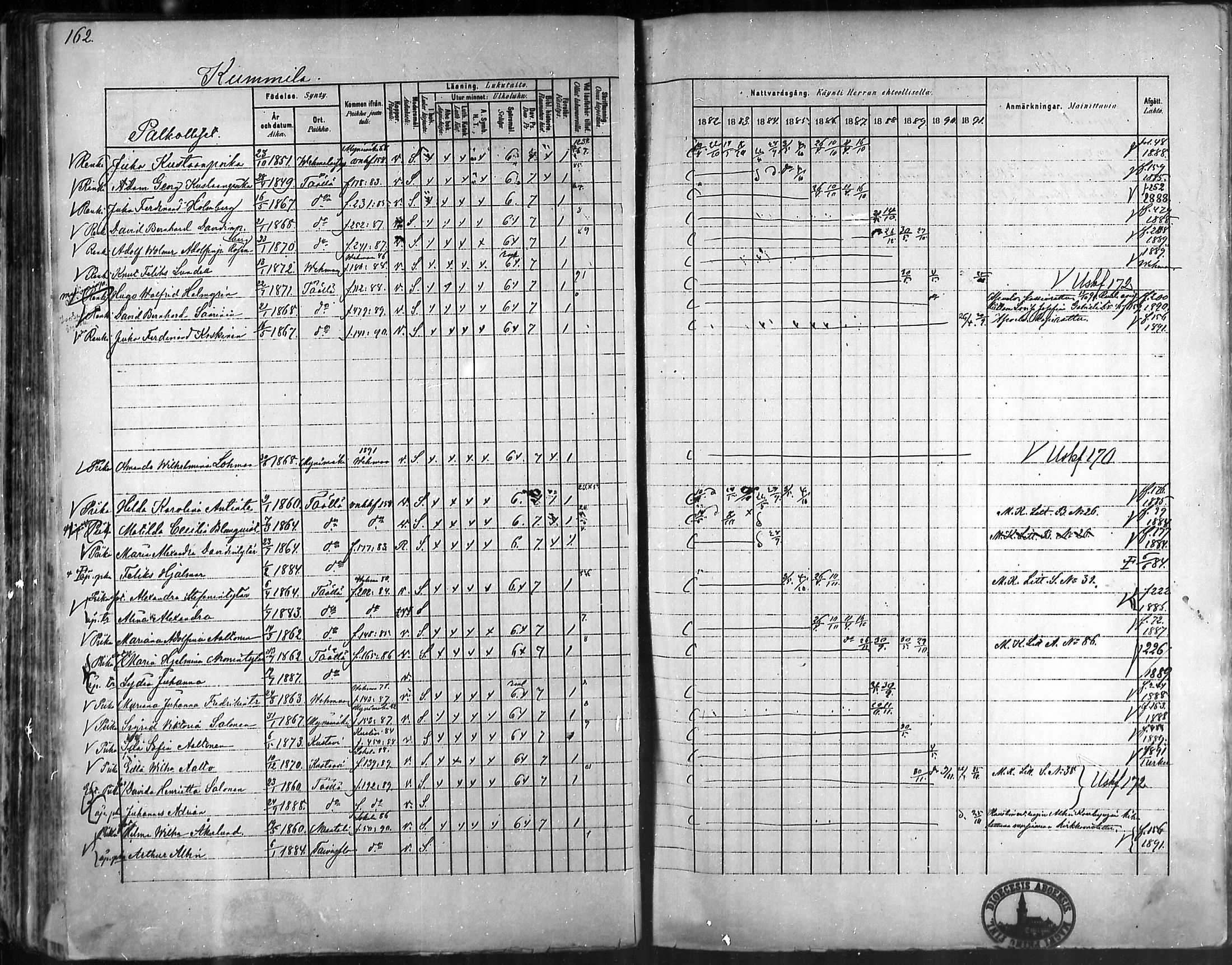 [ ../kirjat/Kirkonkirjat/taivassalo/rippikirja_1882-1891_mko227-243/kuvat/159.jpg ]