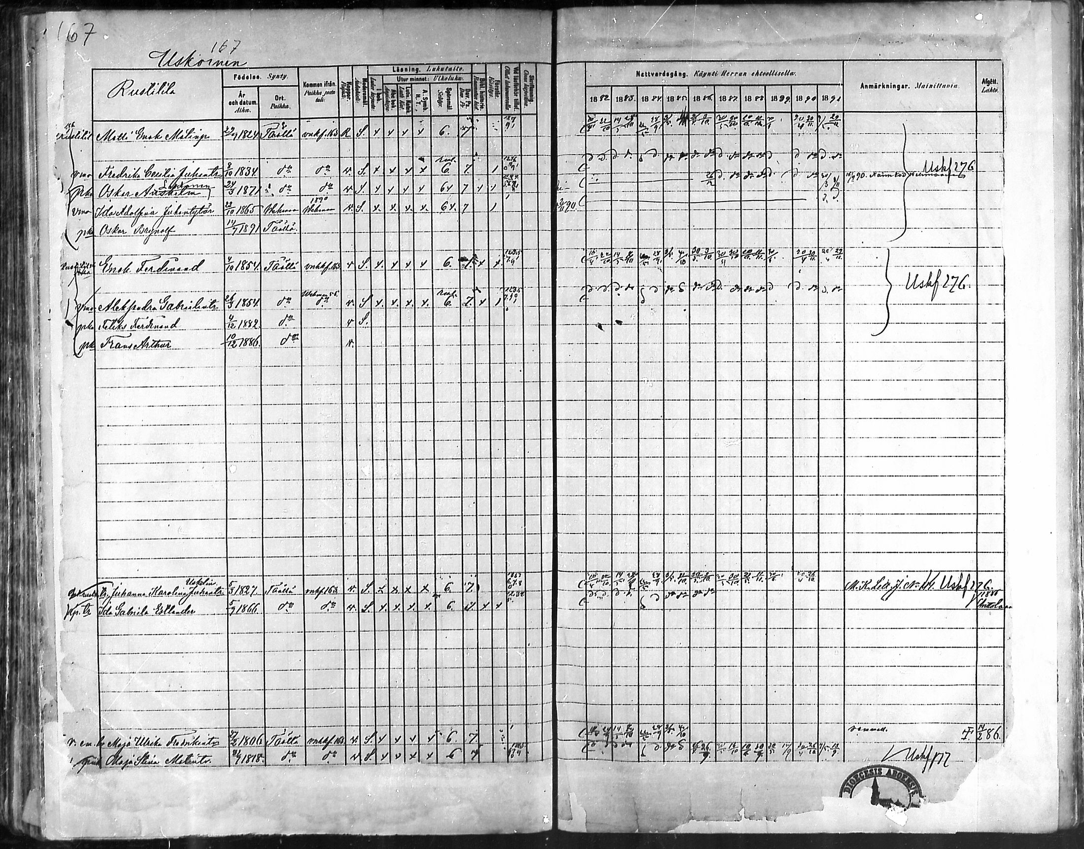 [ ../kirjat/Kirkonkirjat/taivassalo/rippikirja_1882-1891_mko227-243/kuvat/164.jpg ]