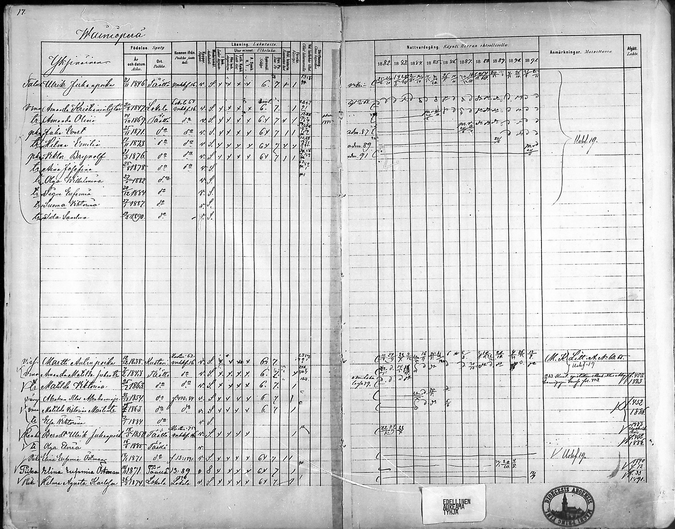 [ ../kirjat/Kirkonkirjat/taivassalo/rippikirja_1882-1891_mko227-243/kuvat/17.jpg ]