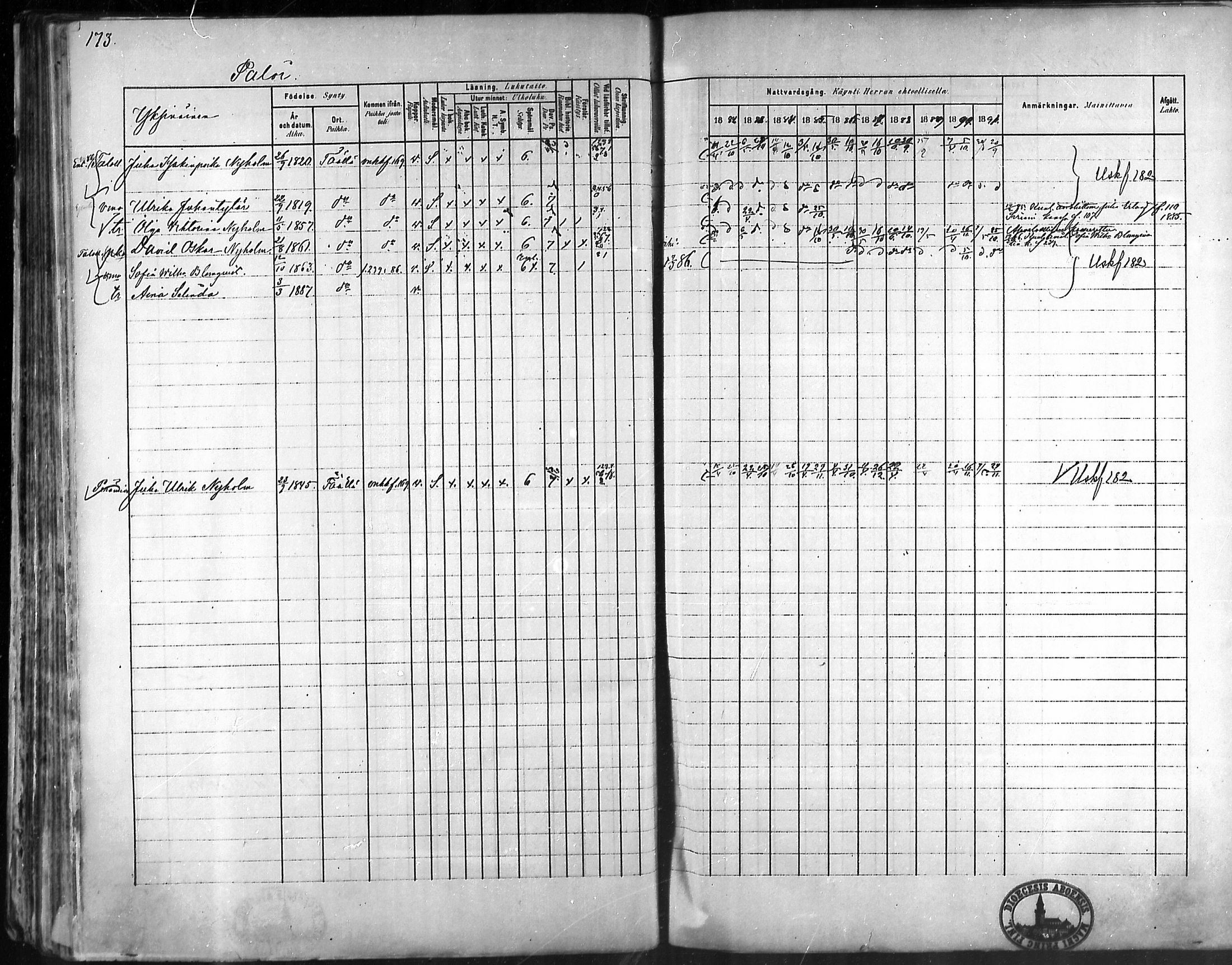 [ ../kirjat/Kirkonkirjat/taivassalo/rippikirja_1882-1891_mko227-243/kuvat/170.jpg ]