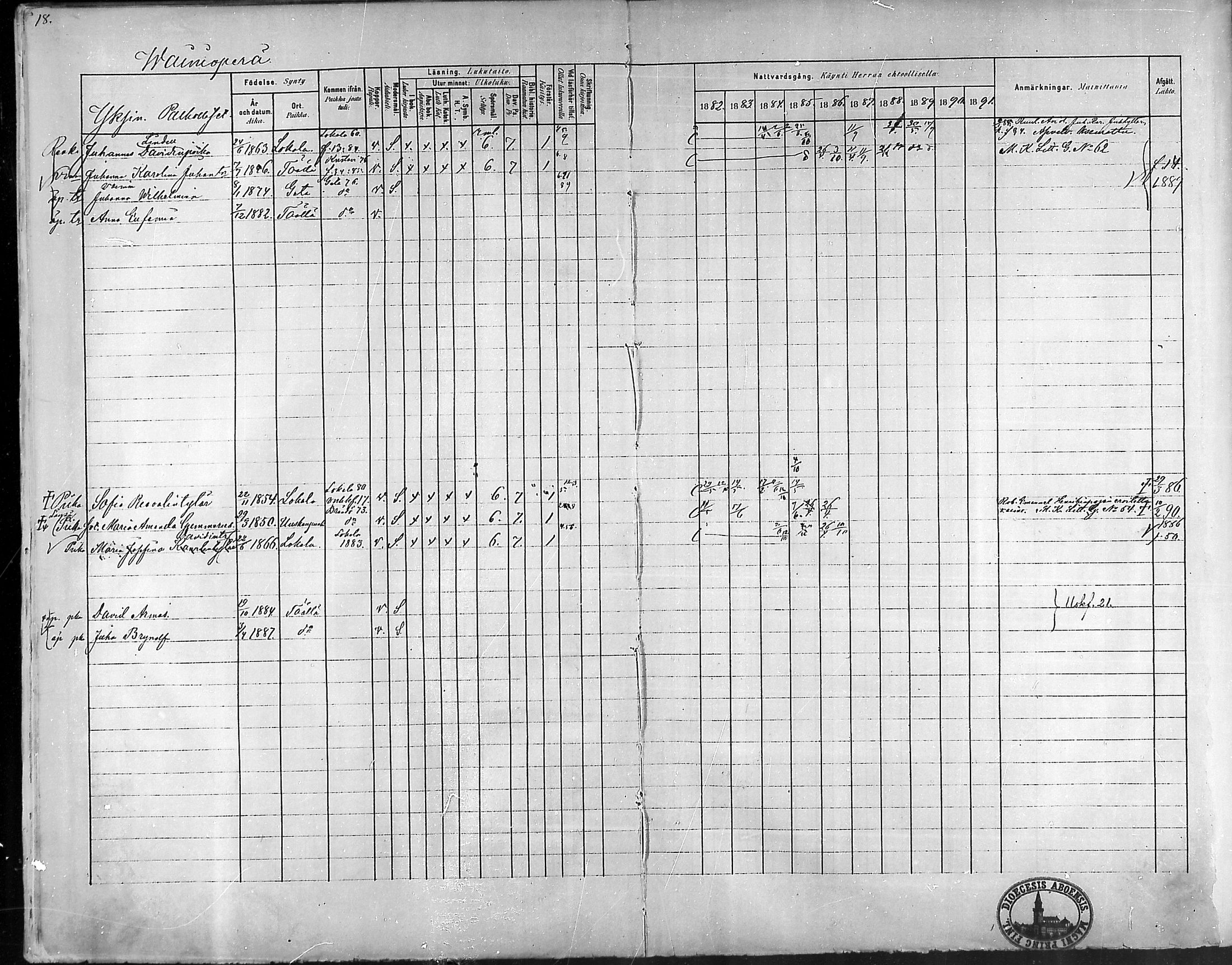 [ ../kirjat/Kirkonkirjat/taivassalo/rippikirja_1882-1891_mko227-243/kuvat/18.jpg ]