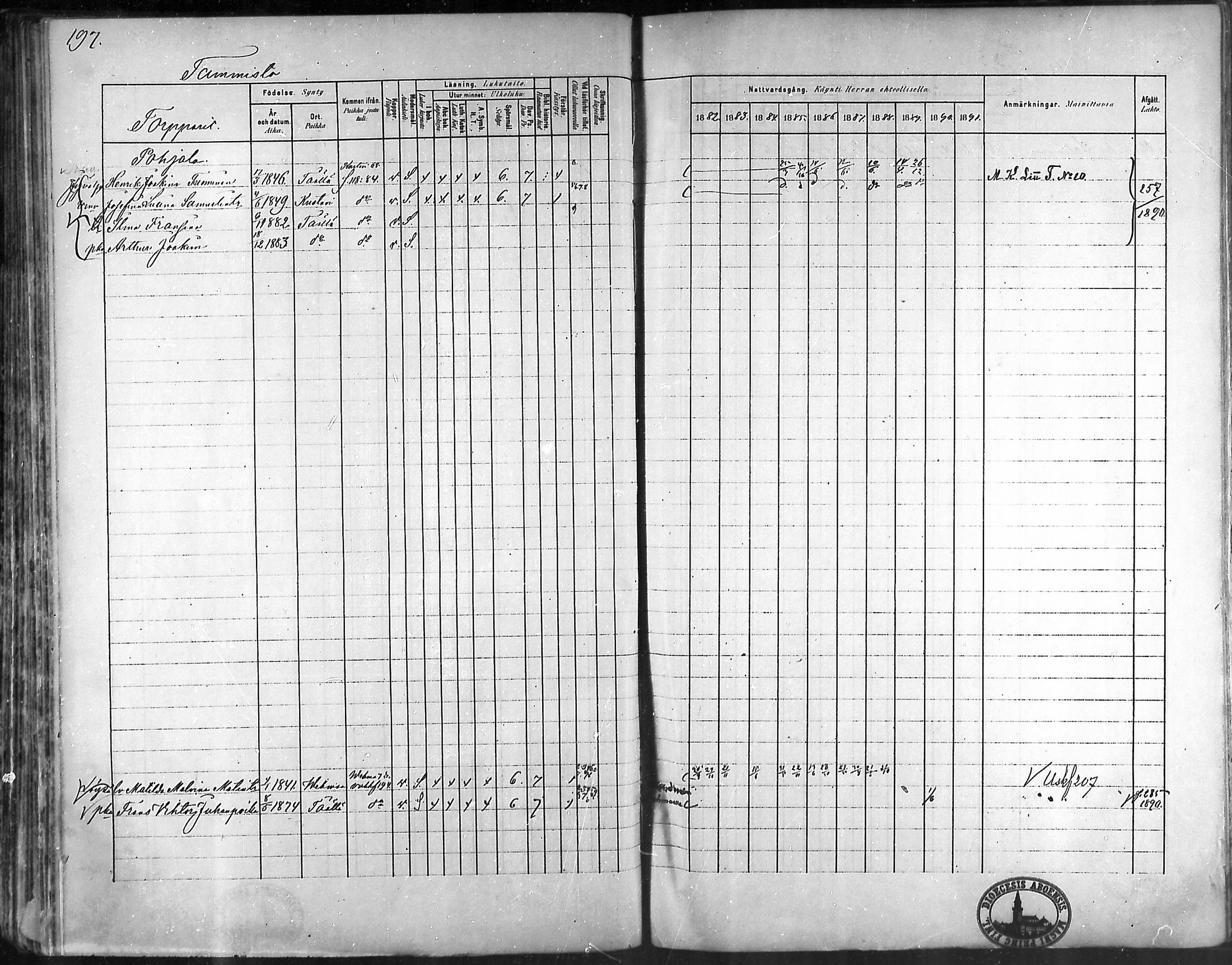 [ ../kirjat/Kirkonkirjat/taivassalo/rippikirja_1882-1891_mko227-243/kuvat/193.jpg ]