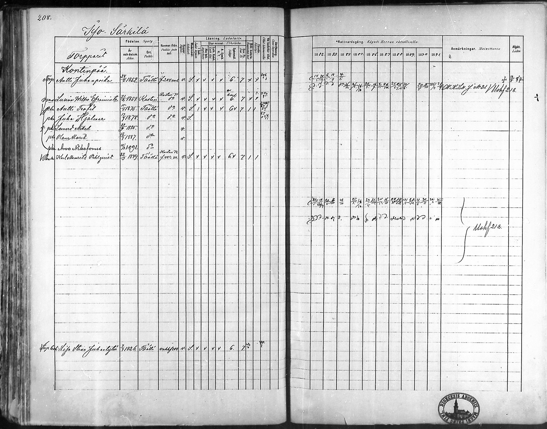 [ ../kirjat/Kirkonkirjat/taivassalo/rippikirja_1882-1891_mko227-243/kuvat/204.jpg ]