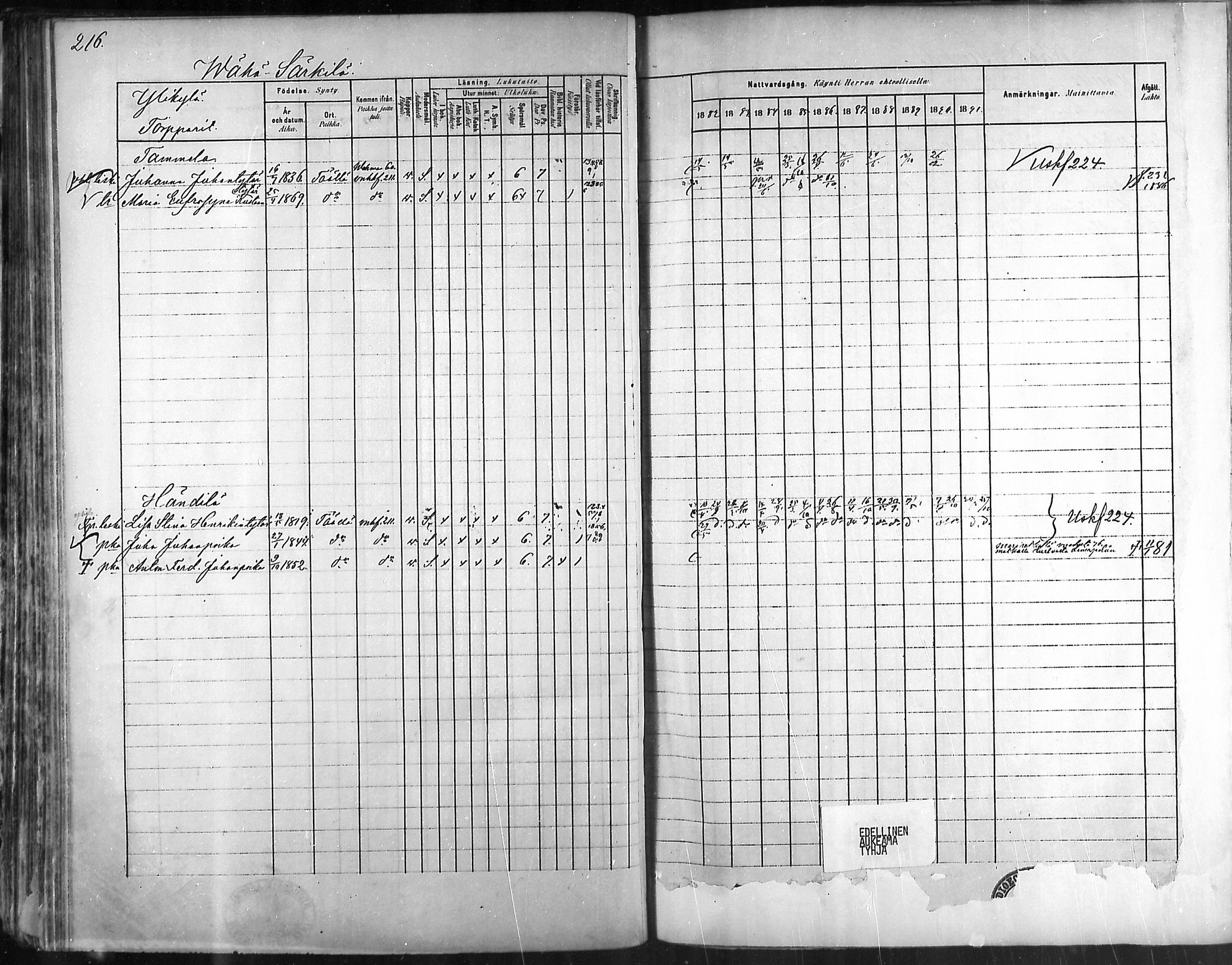 [ ../kirjat/Kirkonkirjat/taivassalo/rippikirja_1882-1891_mko227-243/kuvat/209.jpg ]
