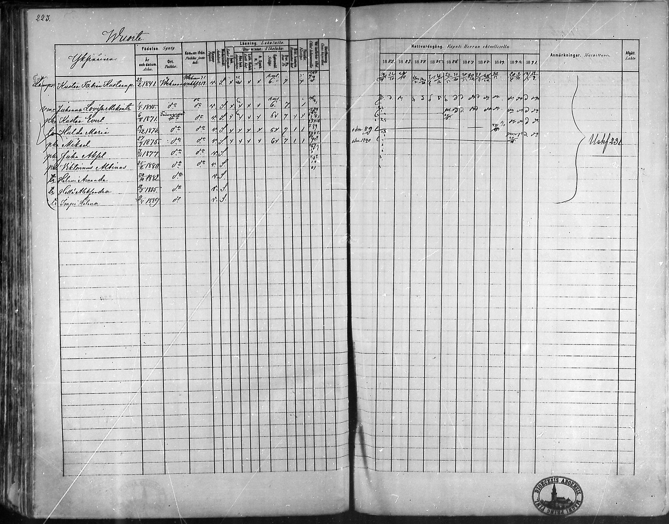[ ../kirjat/Kirkonkirjat/taivassalo/rippikirja_1882-1891_mko227-243/kuvat/216.jpg ]