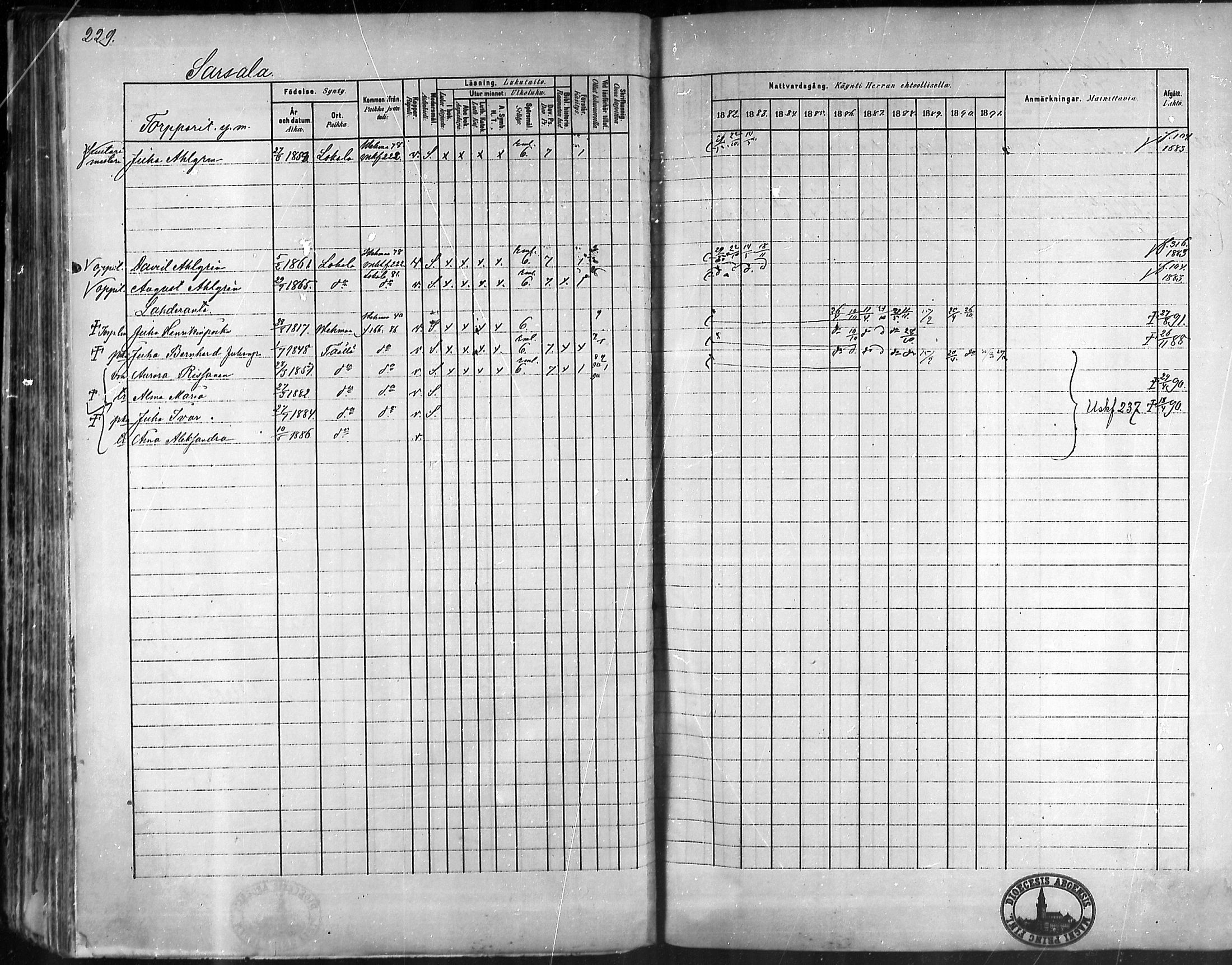 [ ../kirjat/Kirkonkirjat/taivassalo/rippikirja_1882-1891_mko227-243/kuvat/222.jpg ]