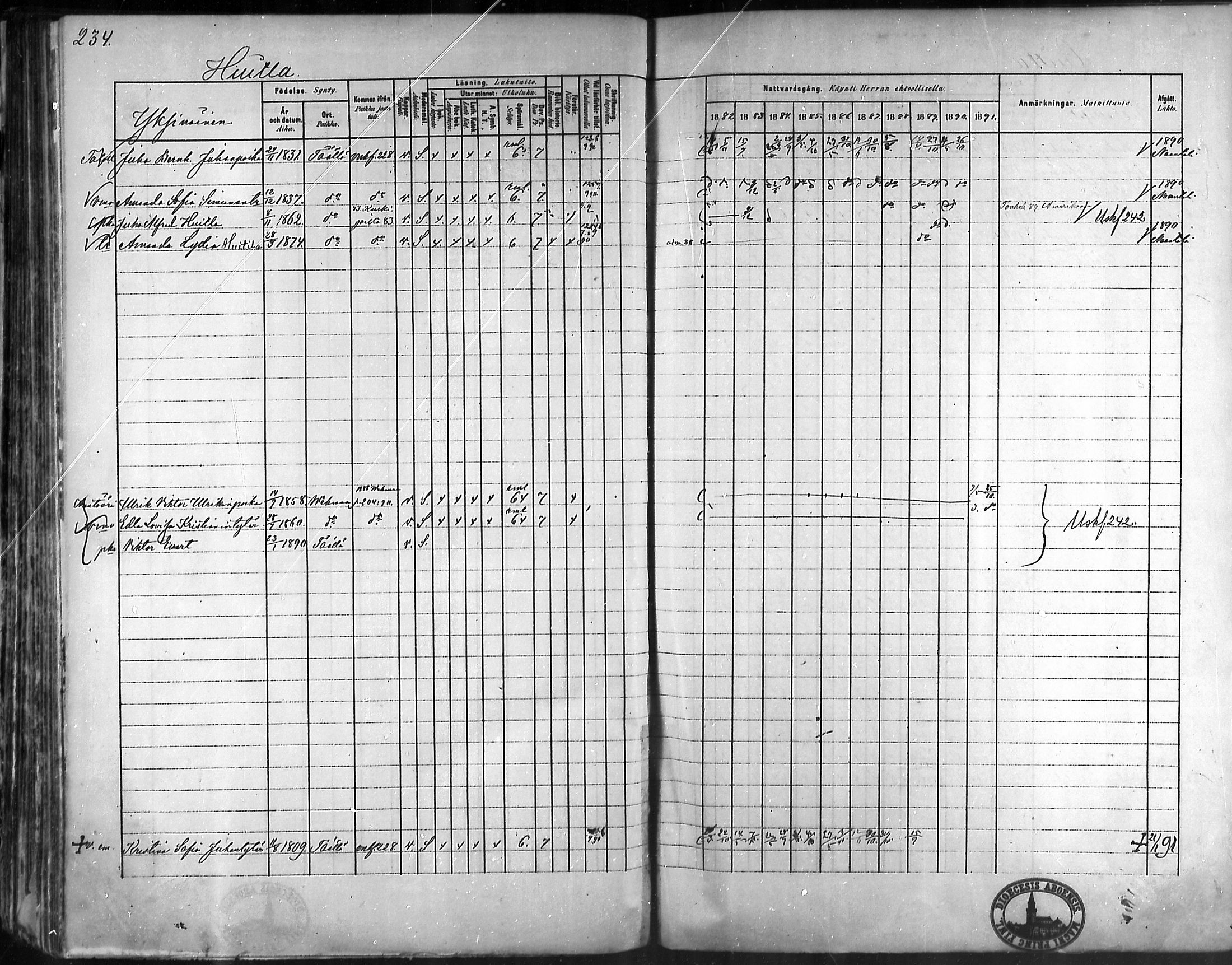 [ ../kirjat/Kirkonkirjat/taivassalo/rippikirja_1882-1891_mko227-243/kuvat/227.jpg ]