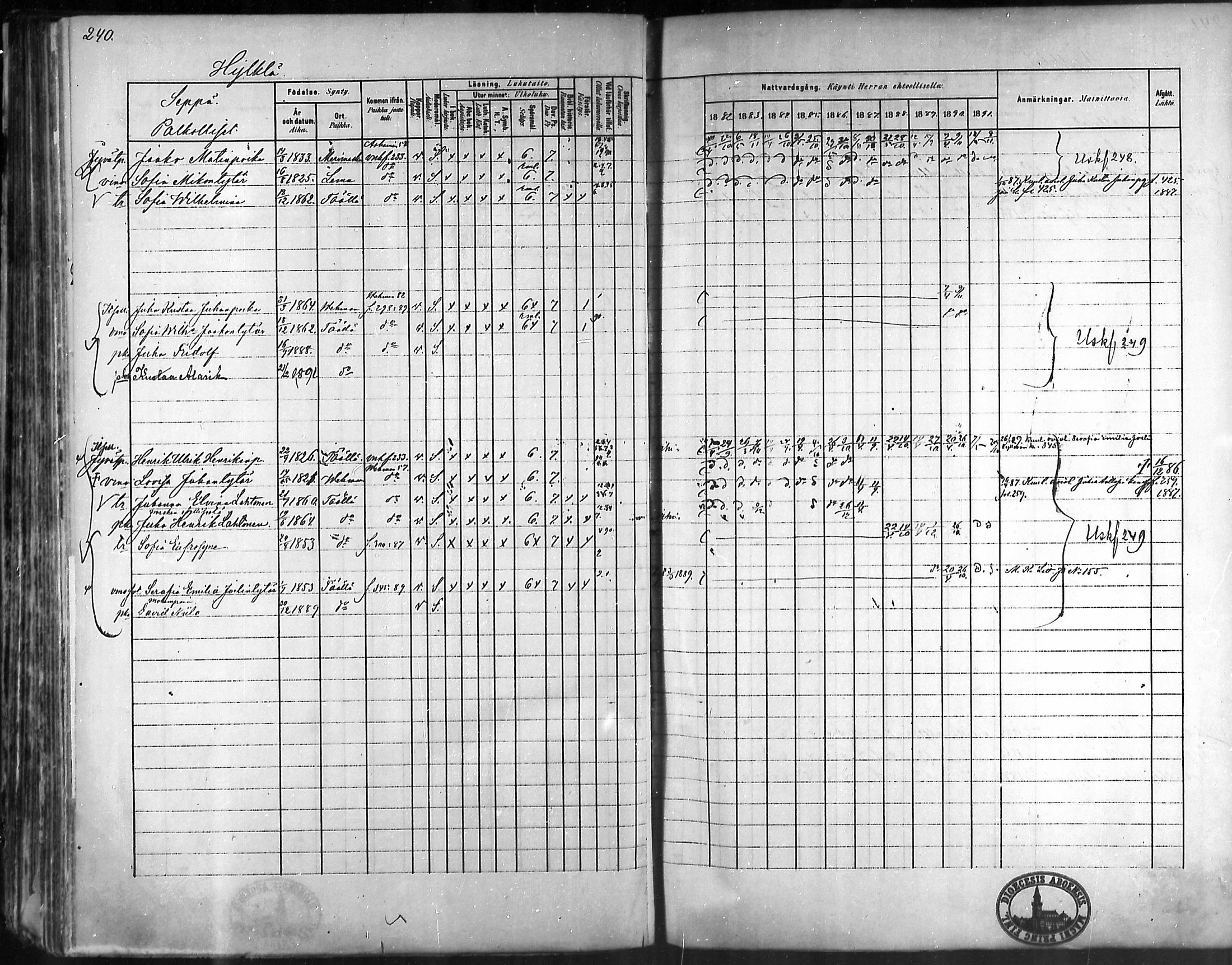 [ ../kirjat/Kirkonkirjat/taivassalo/rippikirja_1882-1891_mko227-243/kuvat/233.jpg ]