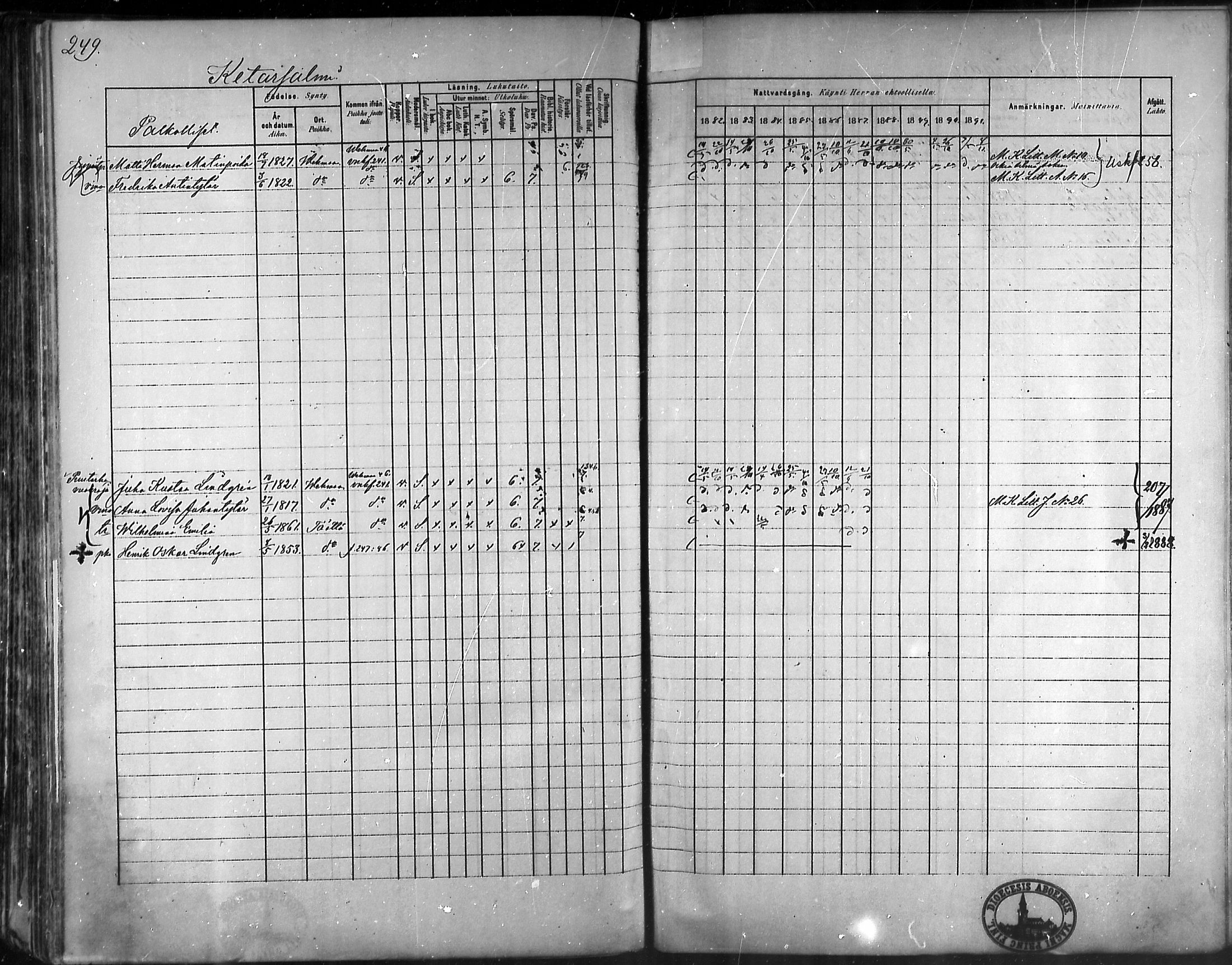 [ ../kirjat/Kirkonkirjat/taivassalo/rippikirja_1882-1891_mko227-243/kuvat/242.jpg ]