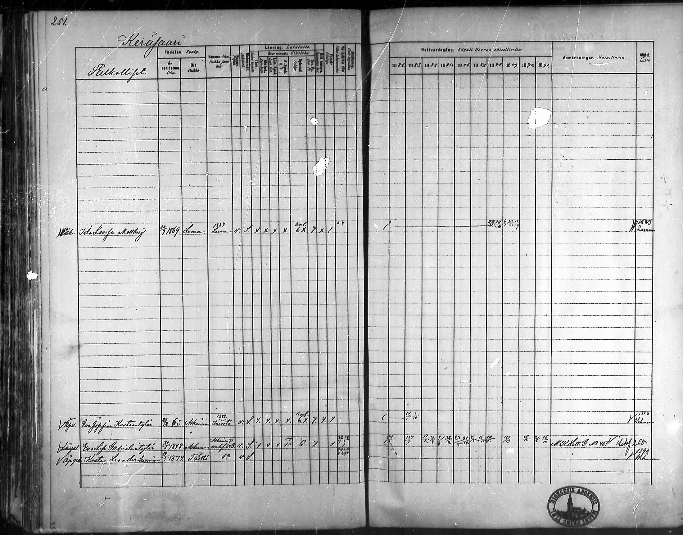 [ ../kirjat/Kirkonkirjat/taivassalo/rippikirja_1882-1891_mko227-243/kuvat/244.jpg ]