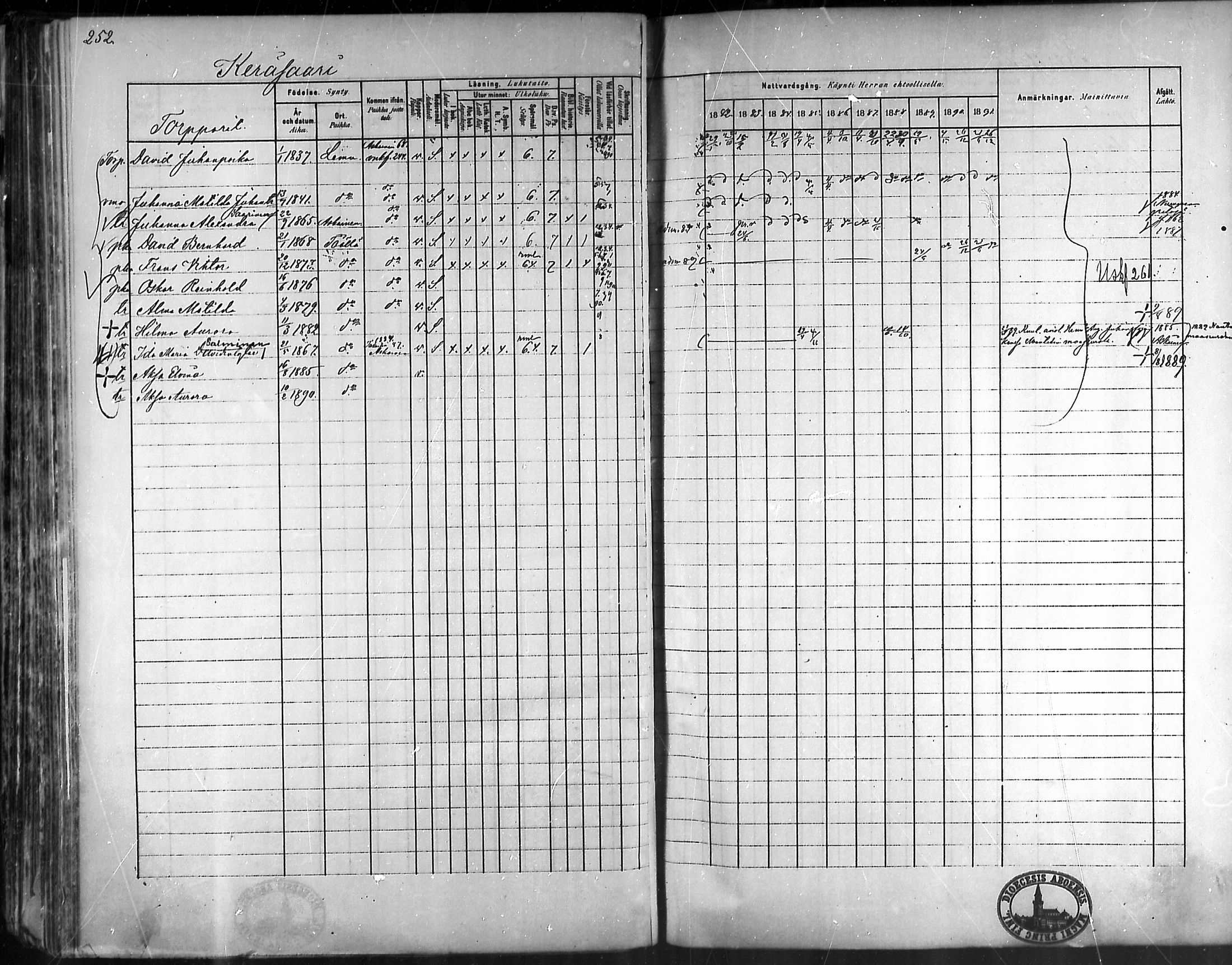 [ ../kirjat/Kirkonkirjat/taivassalo/rippikirja_1882-1891_mko227-243/kuvat/245.jpg ]