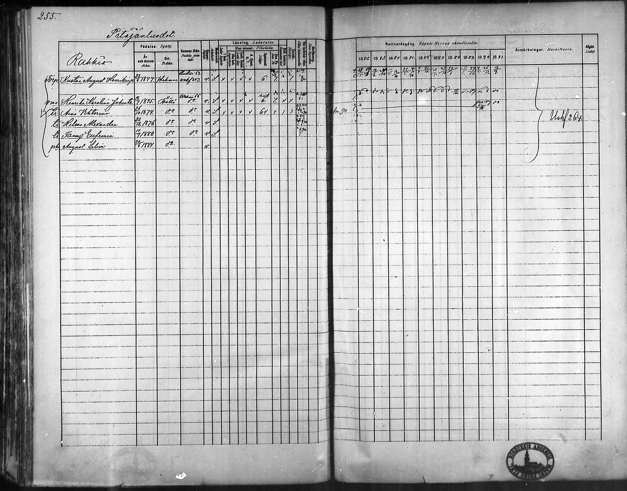 [ ../kirjat/Kirkonkirjat/taivassalo/rippikirja_1882-1891_mko227-243/kuvat/248.jpg ]
