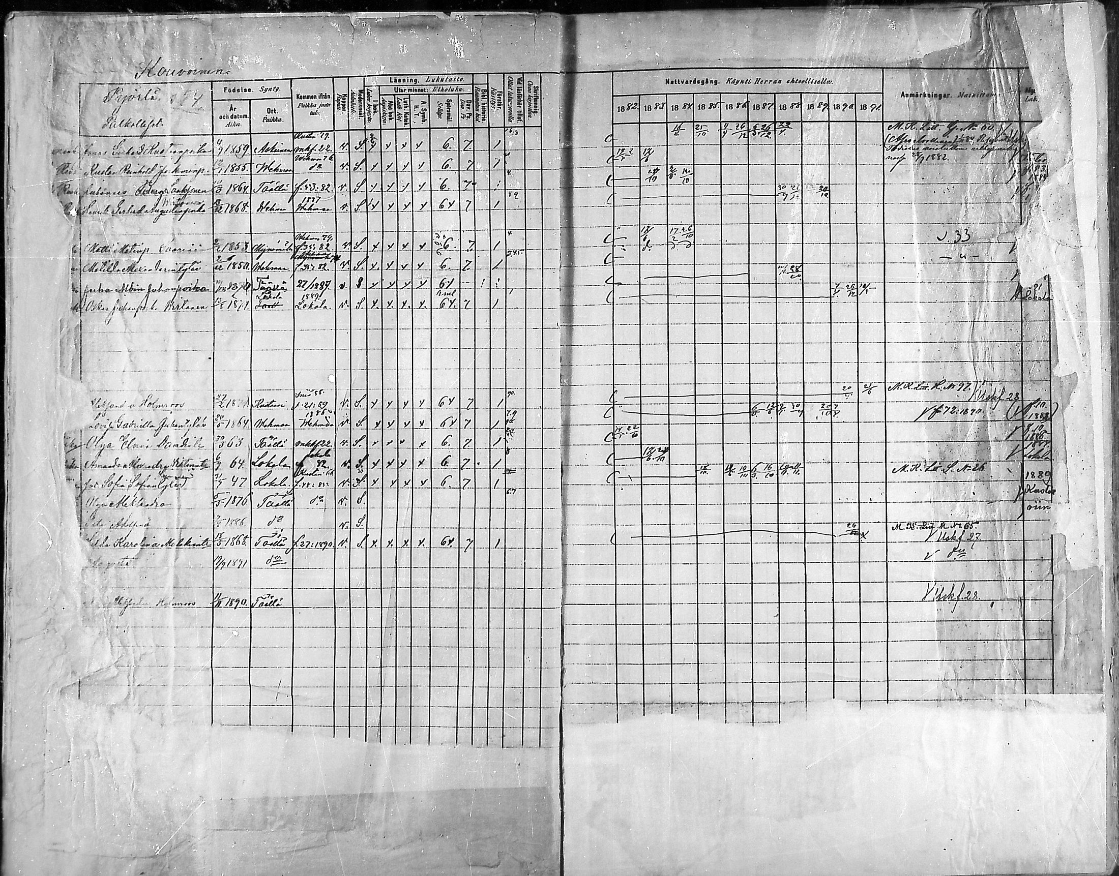 [ ../kirjat/Kirkonkirjat/taivassalo/rippikirja_1882-1891_mko227-243/kuvat/25.jpg ]