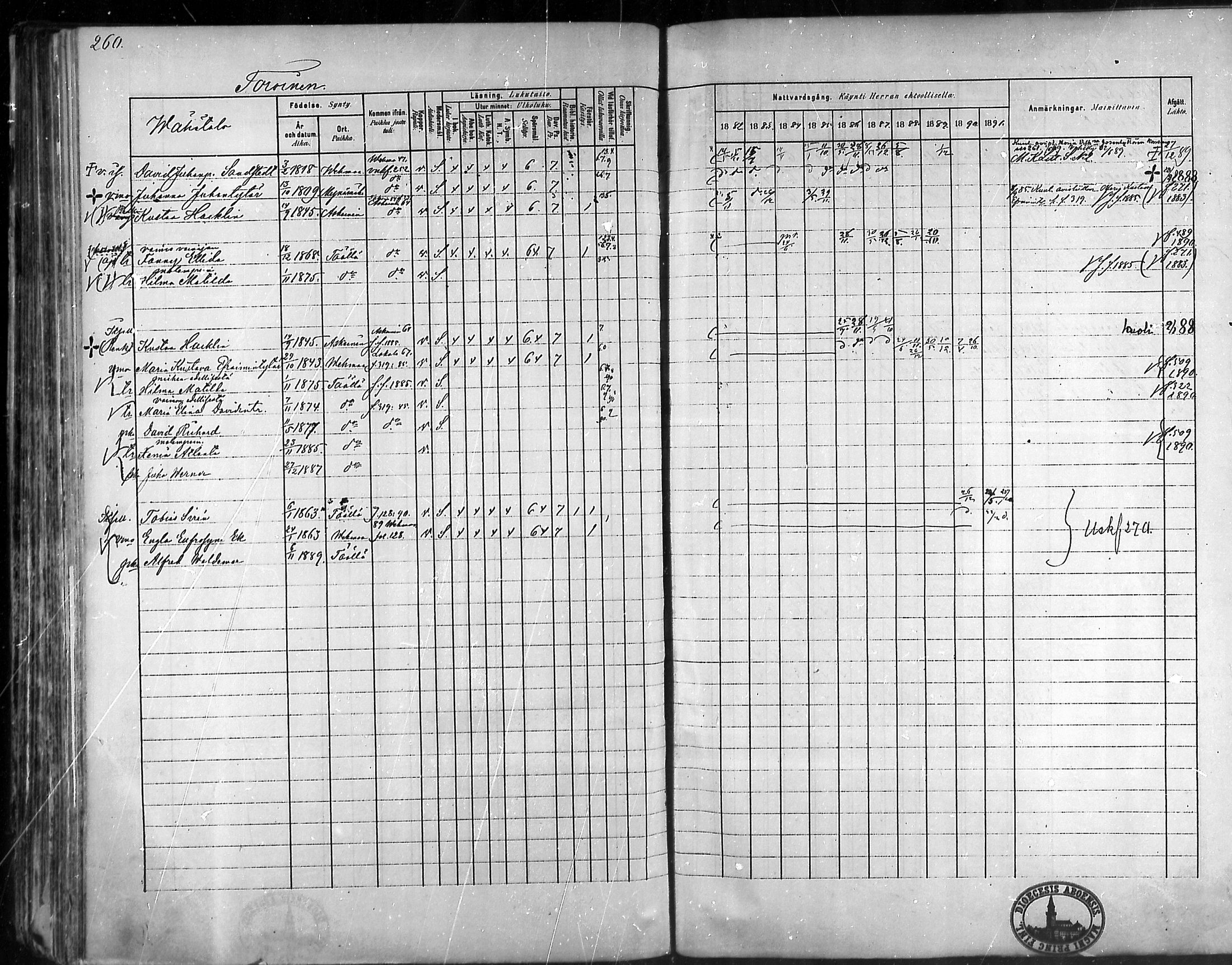 [ ../kirjat/Kirkonkirjat/taivassalo/rippikirja_1882-1891_mko227-243/kuvat/252.jpg ]