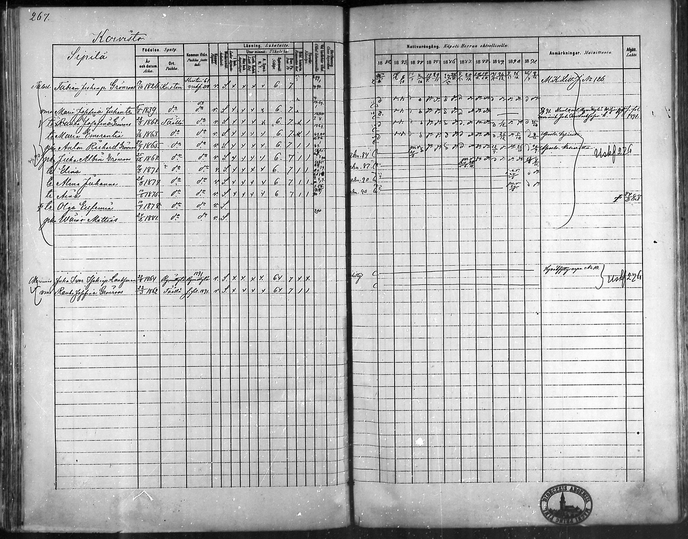 [ ../kirjat/Kirkonkirjat/taivassalo/rippikirja_1882-1891_mko227-243/kuvat/259.jpg ]