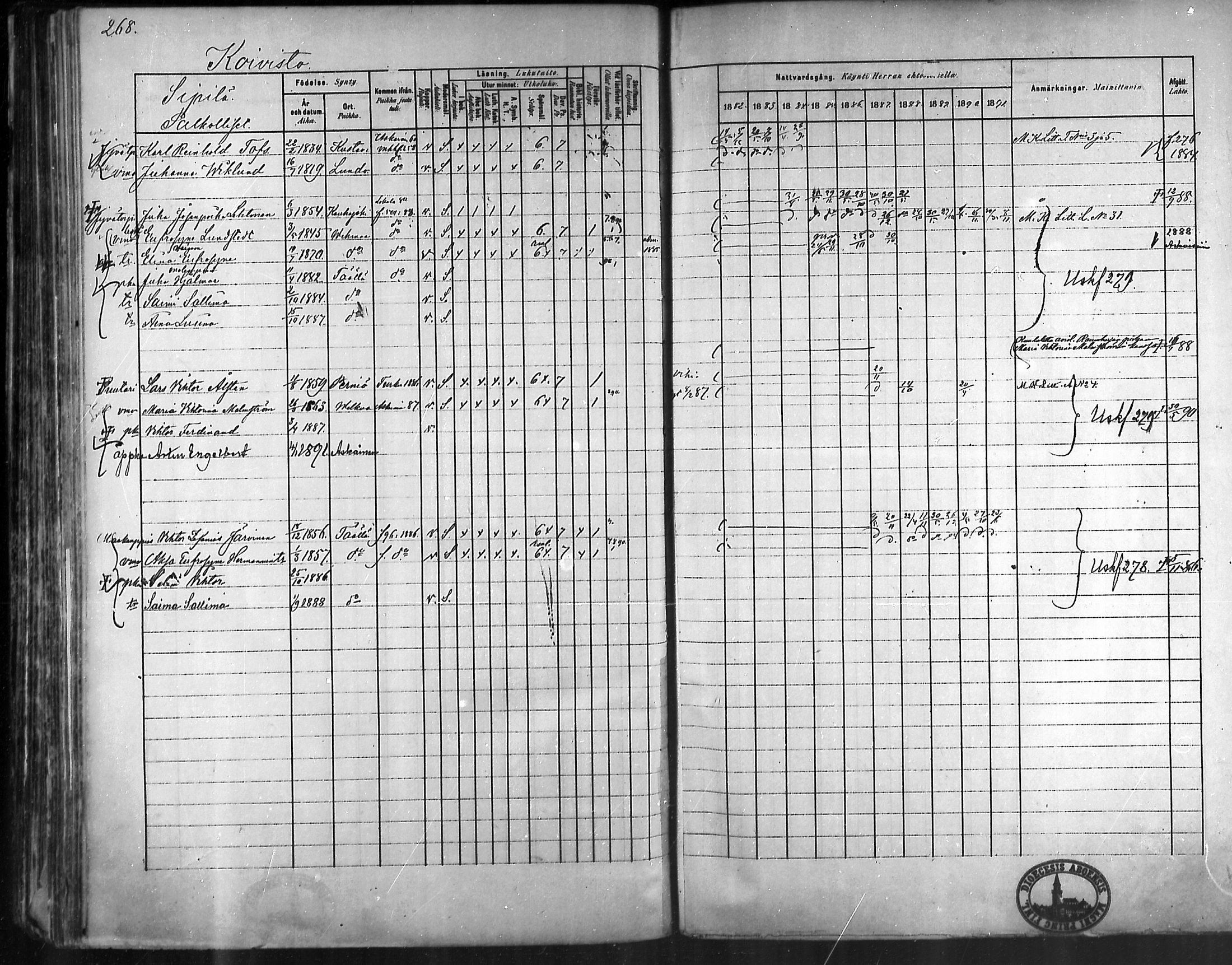 [ ../kirjat/Kirkonkirjat/taivassalo/rippikirja_1882-1891_mko227-243/kuvat/260.jpg ]