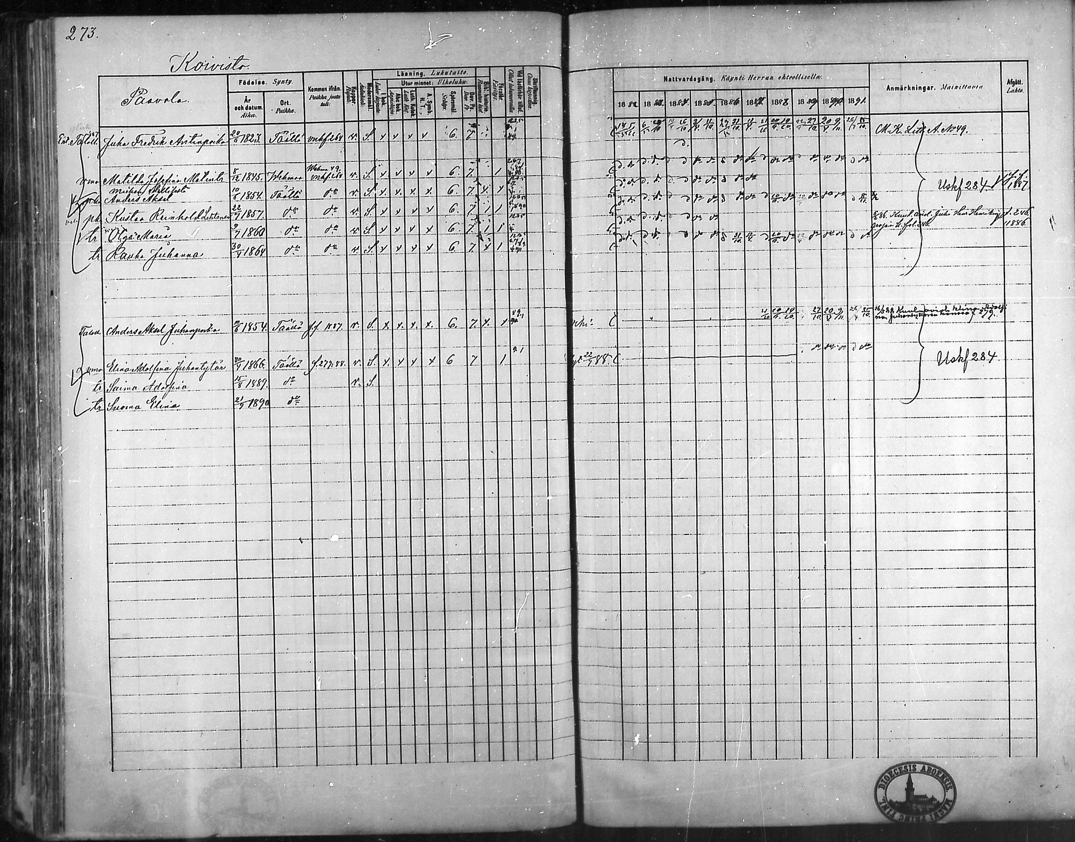 [ ../kirjat/Kirkonkirjat/taivassalo/rippikirja_1882-1891_mko227-243/kuvat/265.jpg ]