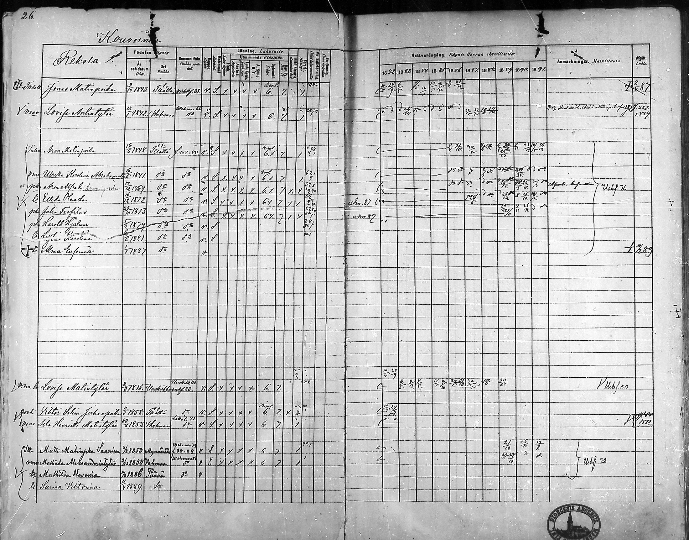 [ ../kirjat/Kirkonkirjat/taivassalo/rippikirja_1882-1891_mko227-243/kuvat/27.jpg ]