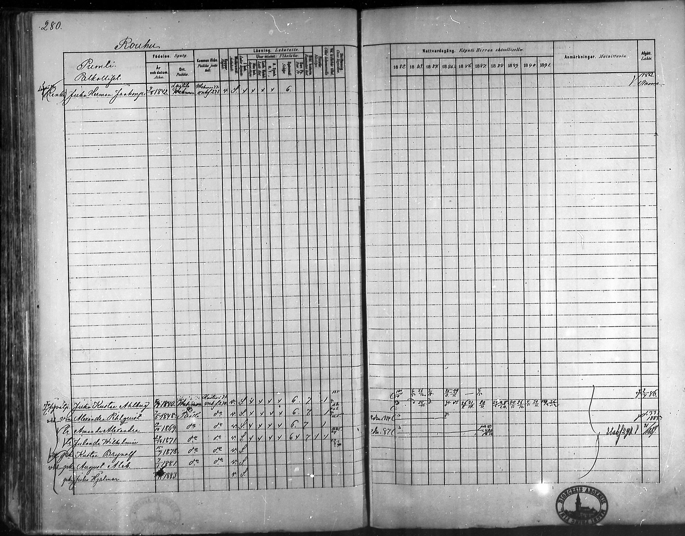 [ ../kirjat/Kirkonkirjat/taivassalo/rippikirja_1882-1891_mko227-243/kuvat/272.jpg ]