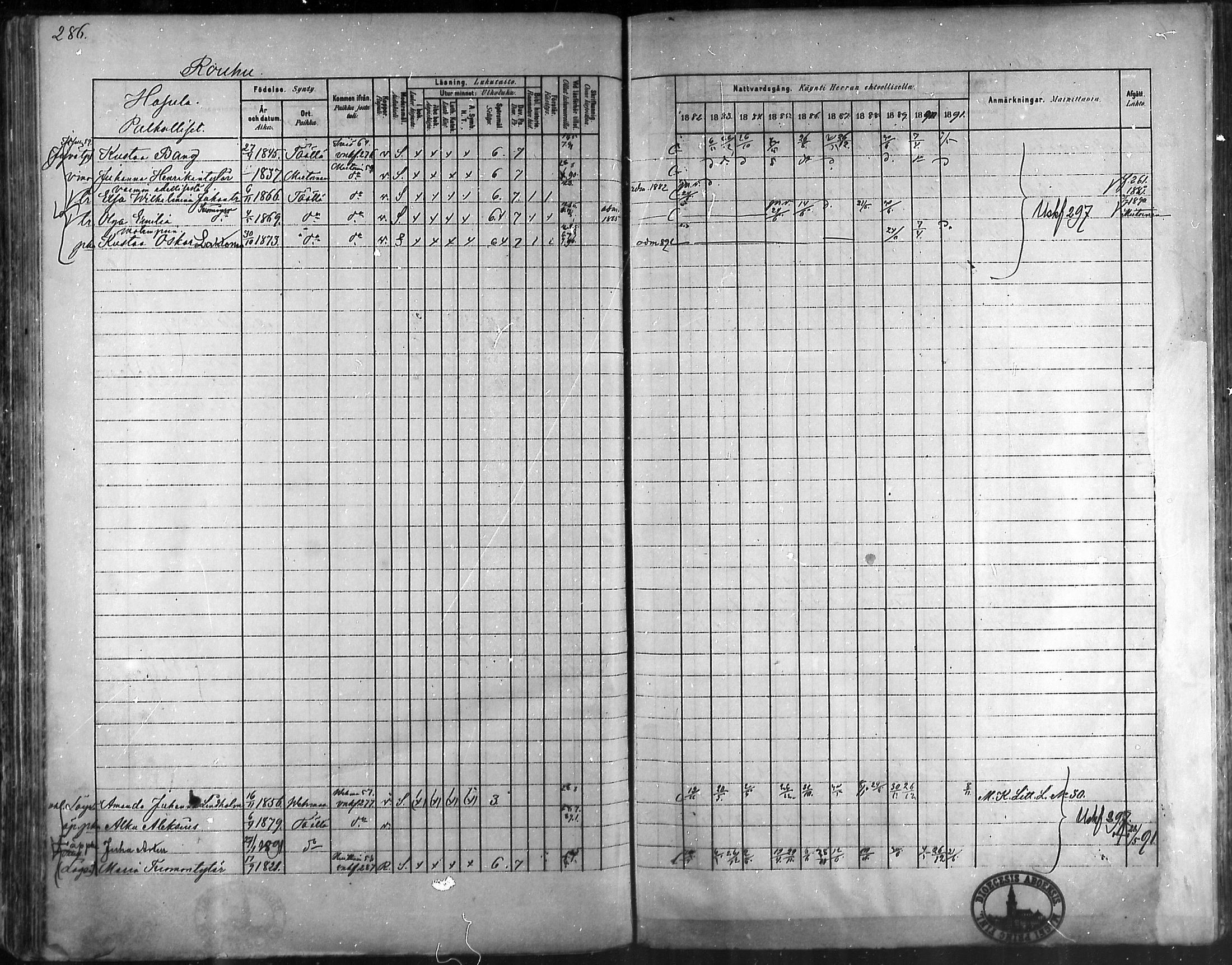 [ ../kirjat/Kirkonkirjat/taivassalo/rippikirja_1882-1891_mko227-243/kuvat/278.jpg ]