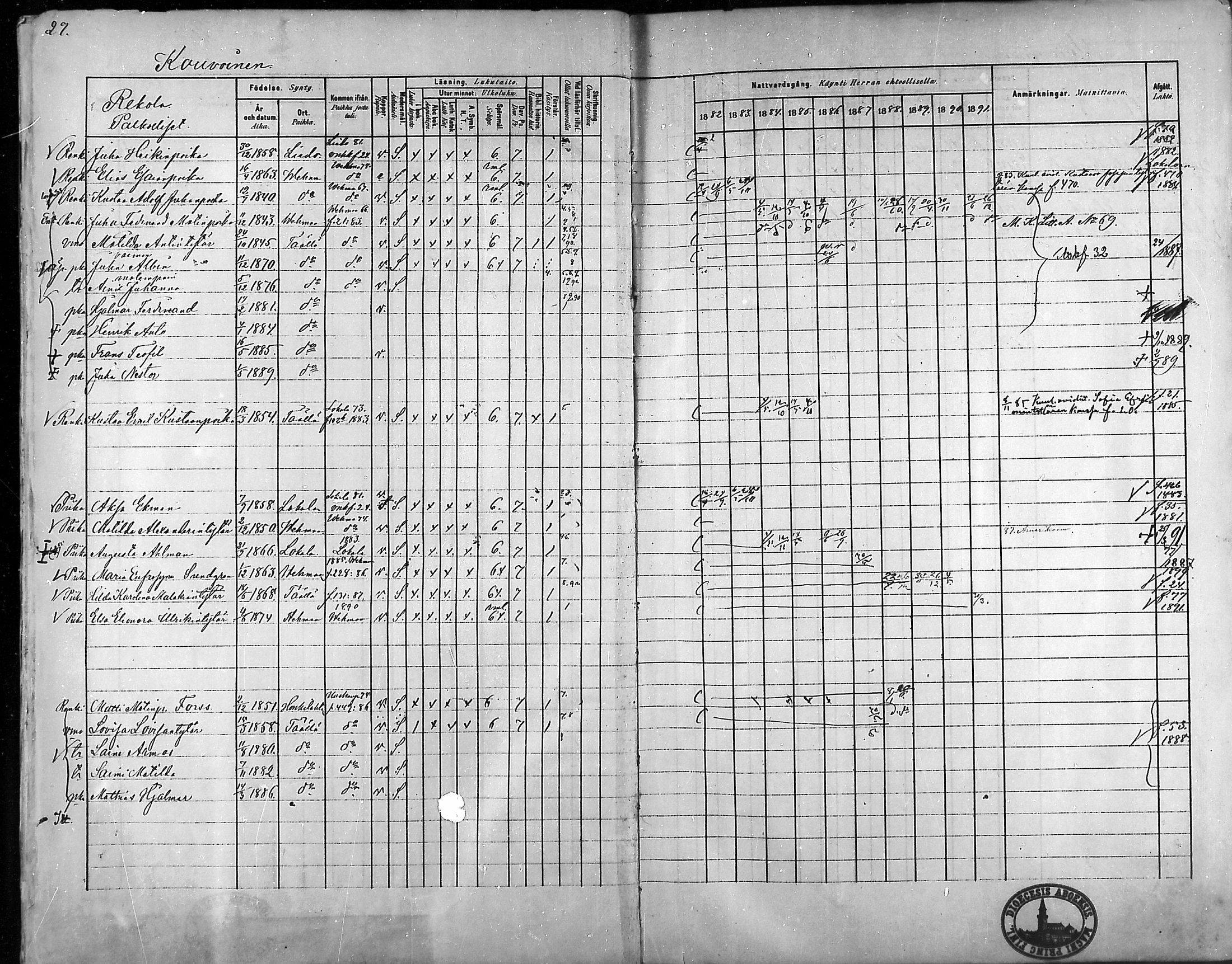 [ ../kirjat/Kirkonkirjat/taivassalo/rippikirja_1882-1891_mko227-243/kuvat/28.jpg ]