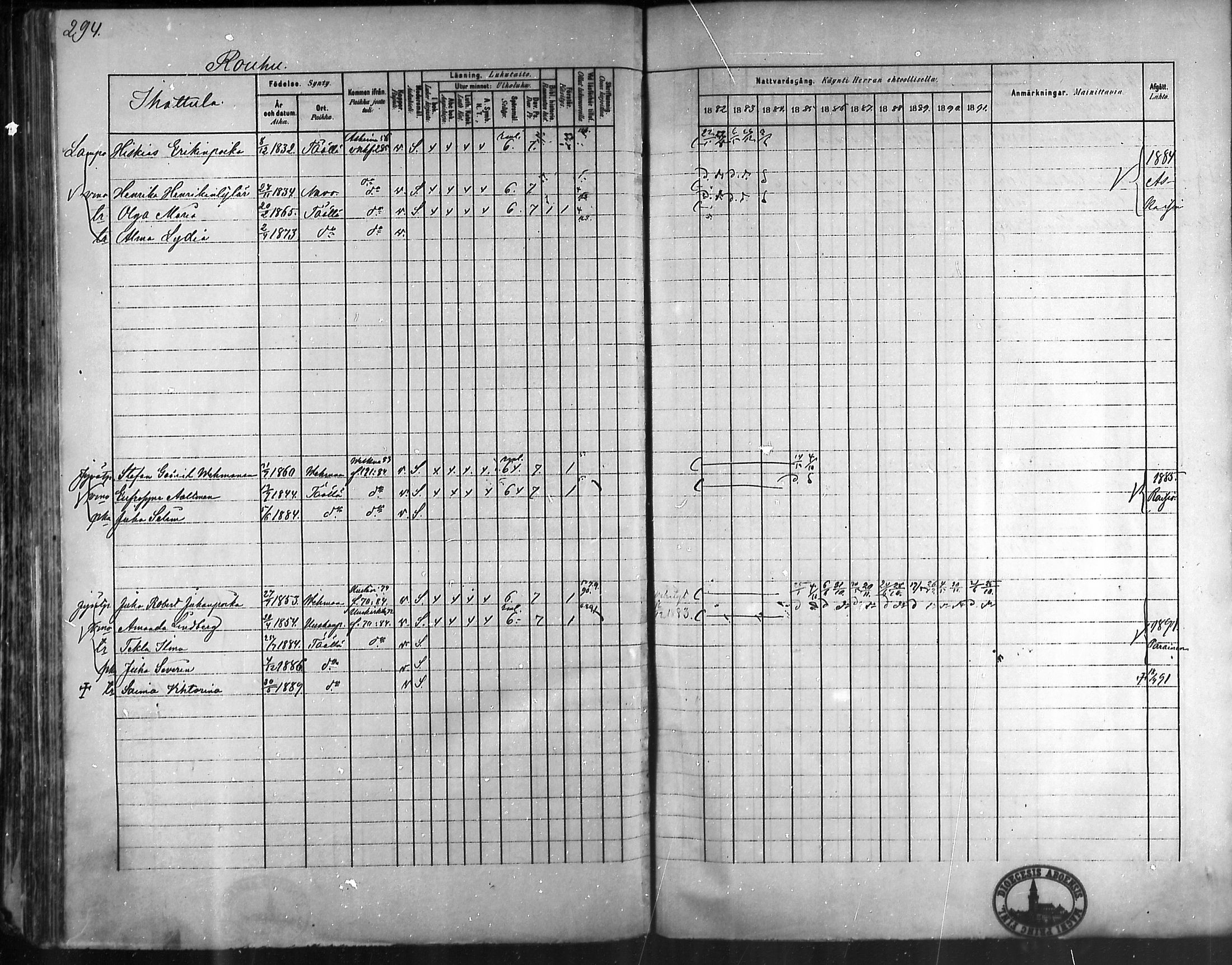 [ ../kirjat/Kirkonkirjat/taivassalo/rippikirja_1882-1891_mko227-243/kuvat/286.jpg ]