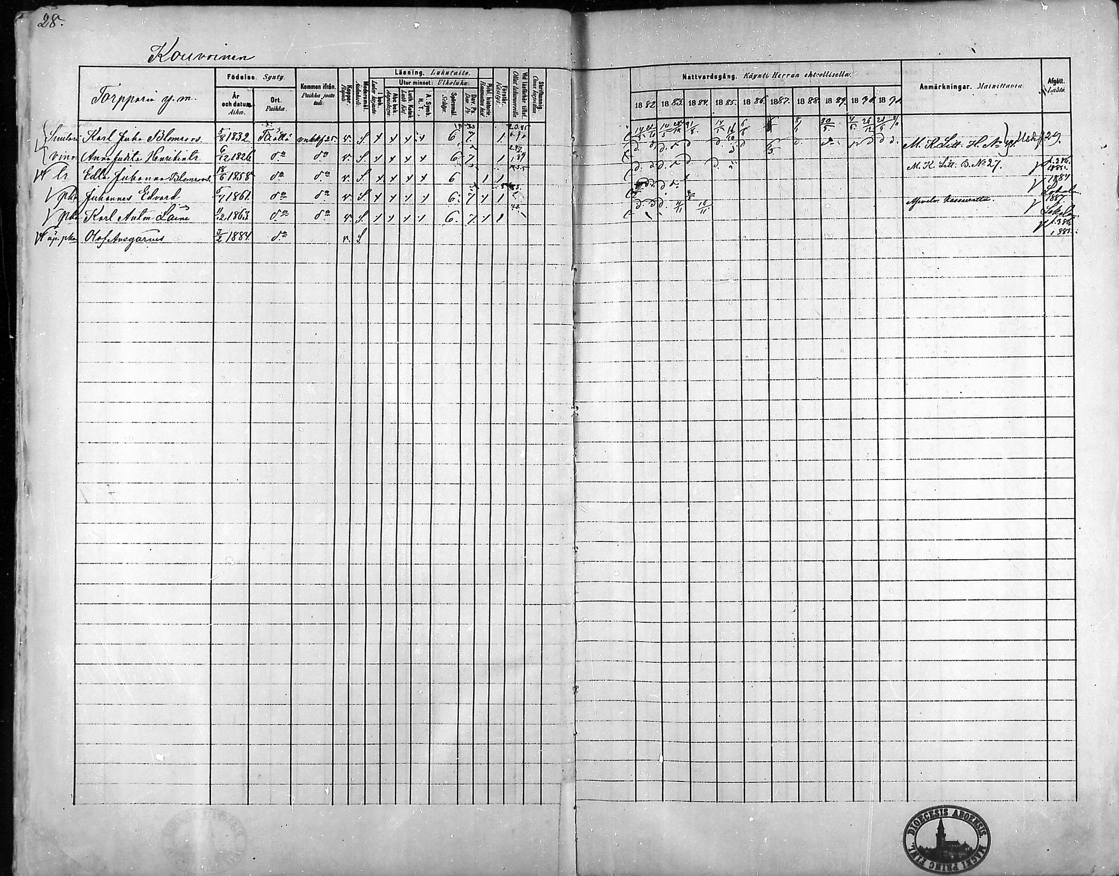 [ ../kirjat/Kirkonkirjat/taivassalo/rippikirja_1882-1891_mko227-243/kuvat/29.jpg ]