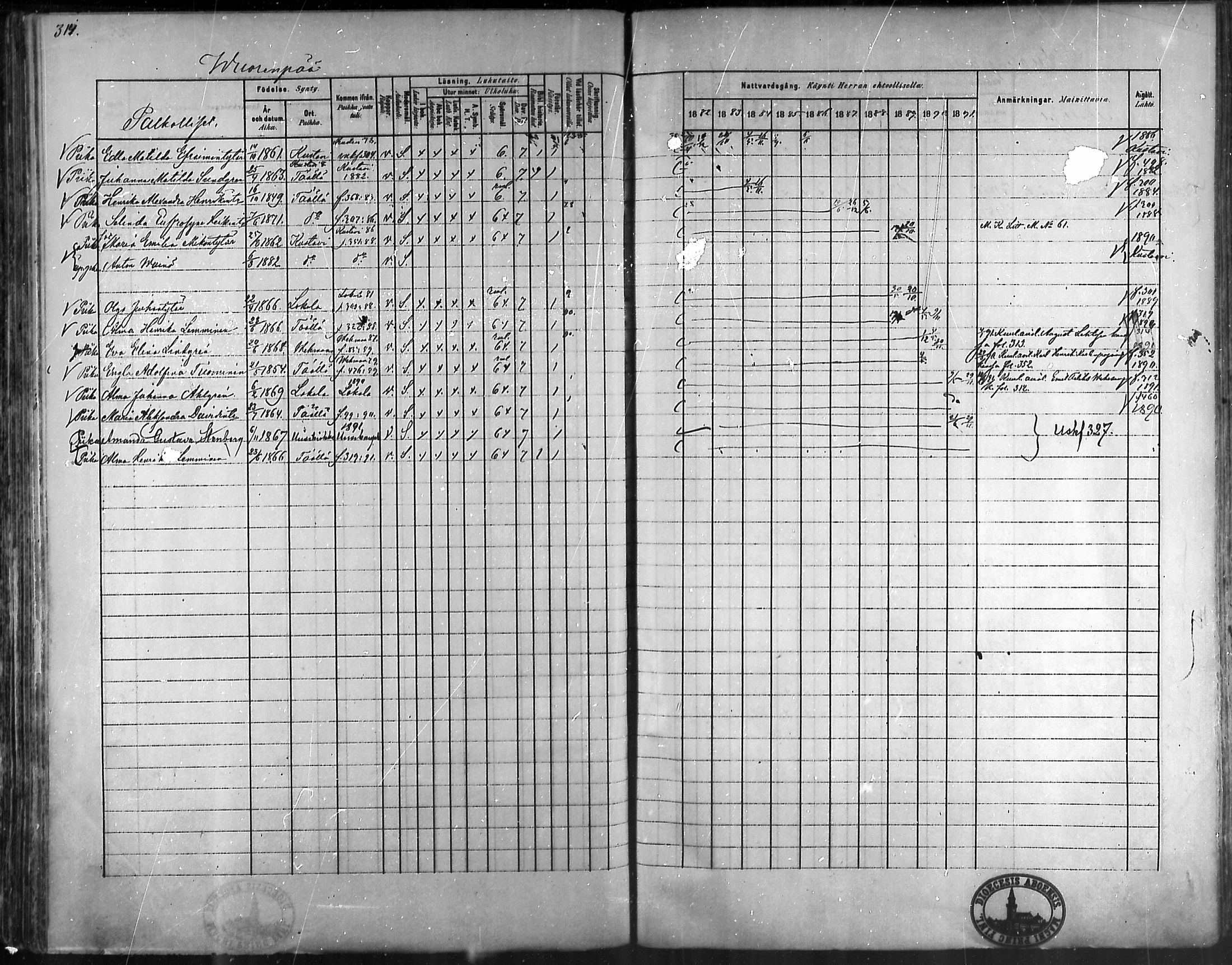 [ ../kirjat/Kirkonkirjat/taivassalo/rippikirja_1882-1891_mko227-243/kuvat/304.jpg ]
