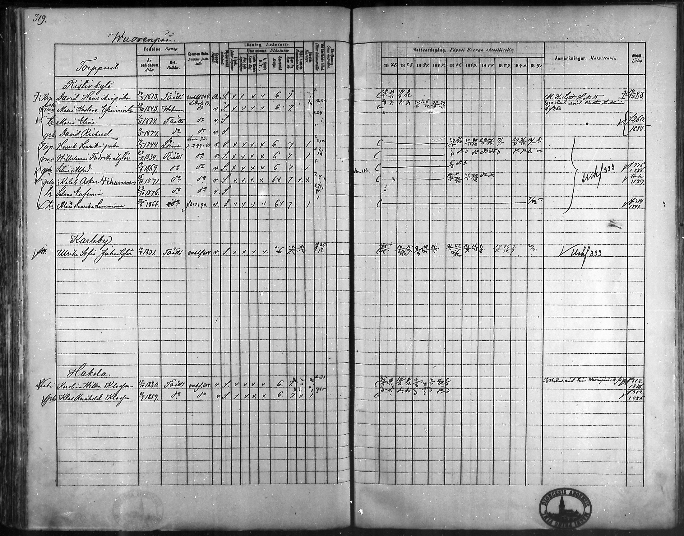 [ ../kirjat/Kirkonkirjat/taivassalo/rippikirja_1882-1891_mko227-243/kuvat/309.jpg ]