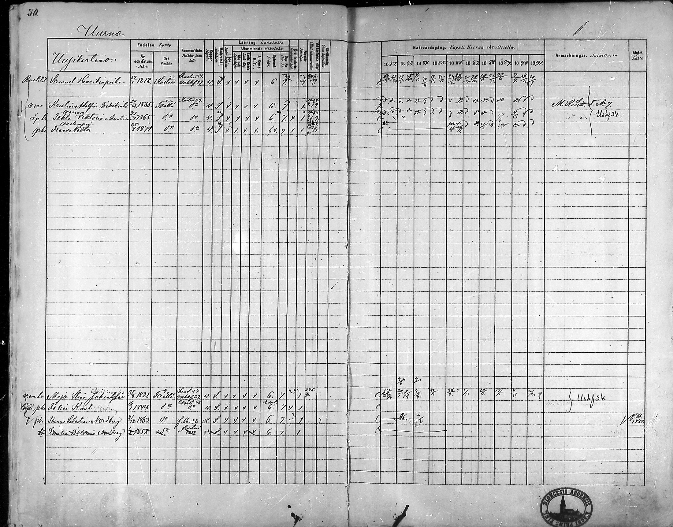 [ ../kirjat/Kirkonkirjat/taivassalo/rippikirja_1882-1891_mko227-243/kuvat/31.jpg ]