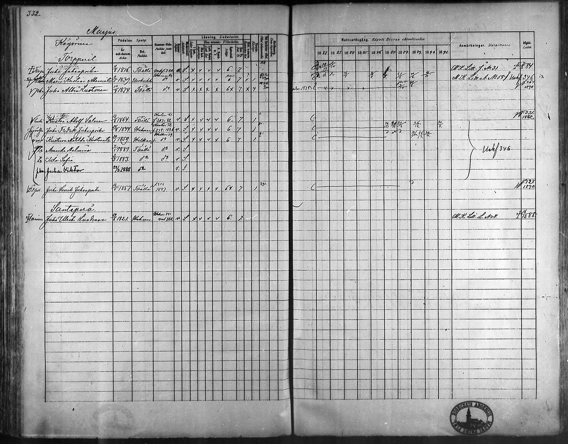 [ ../kirjat/Kirkonkirjat/taivassalo/rippikirja_1882-1891_mko227-243/kuvat/321.jpg ]